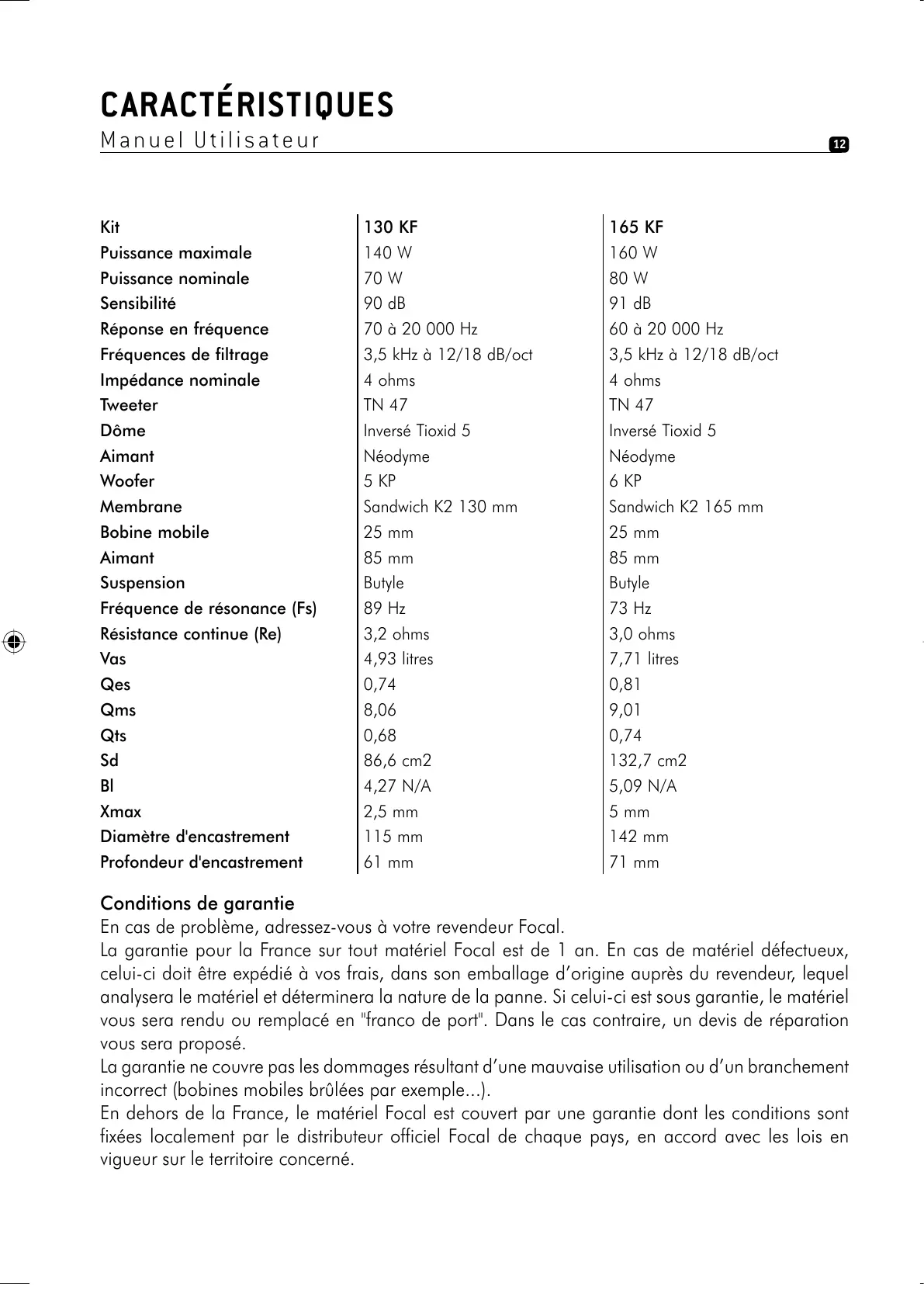 Page #12 background image