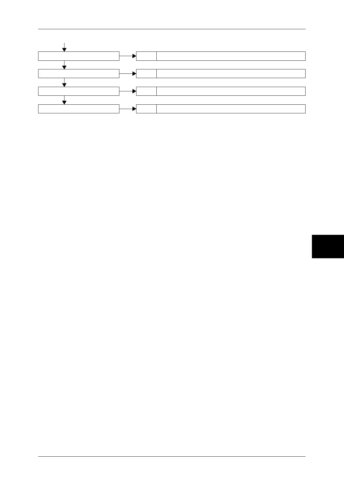 Page #439 background image