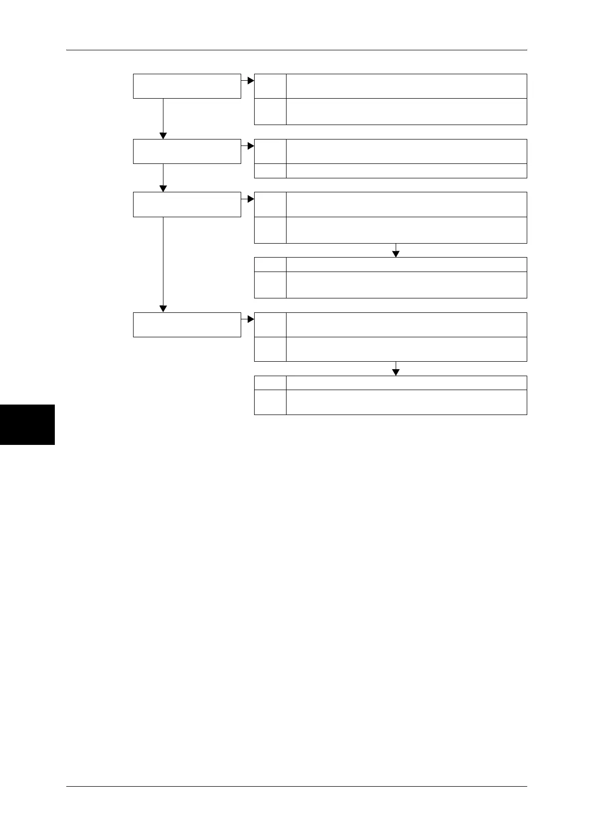 Page #454 background image
