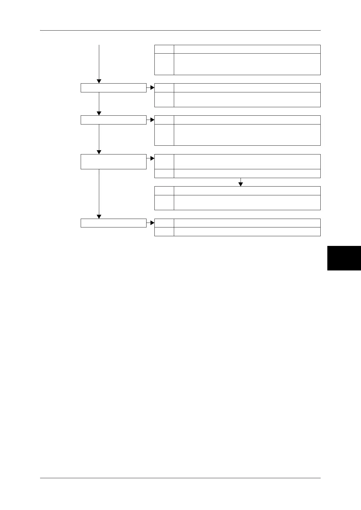Page #457 background image