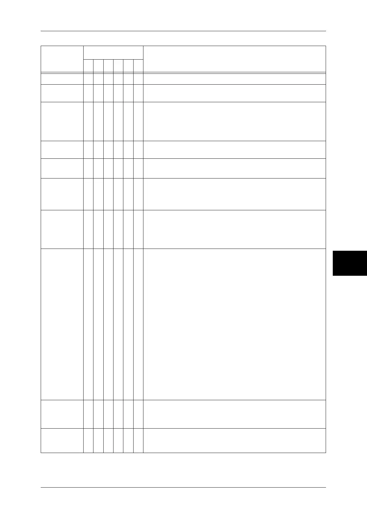 Page #511 background image
