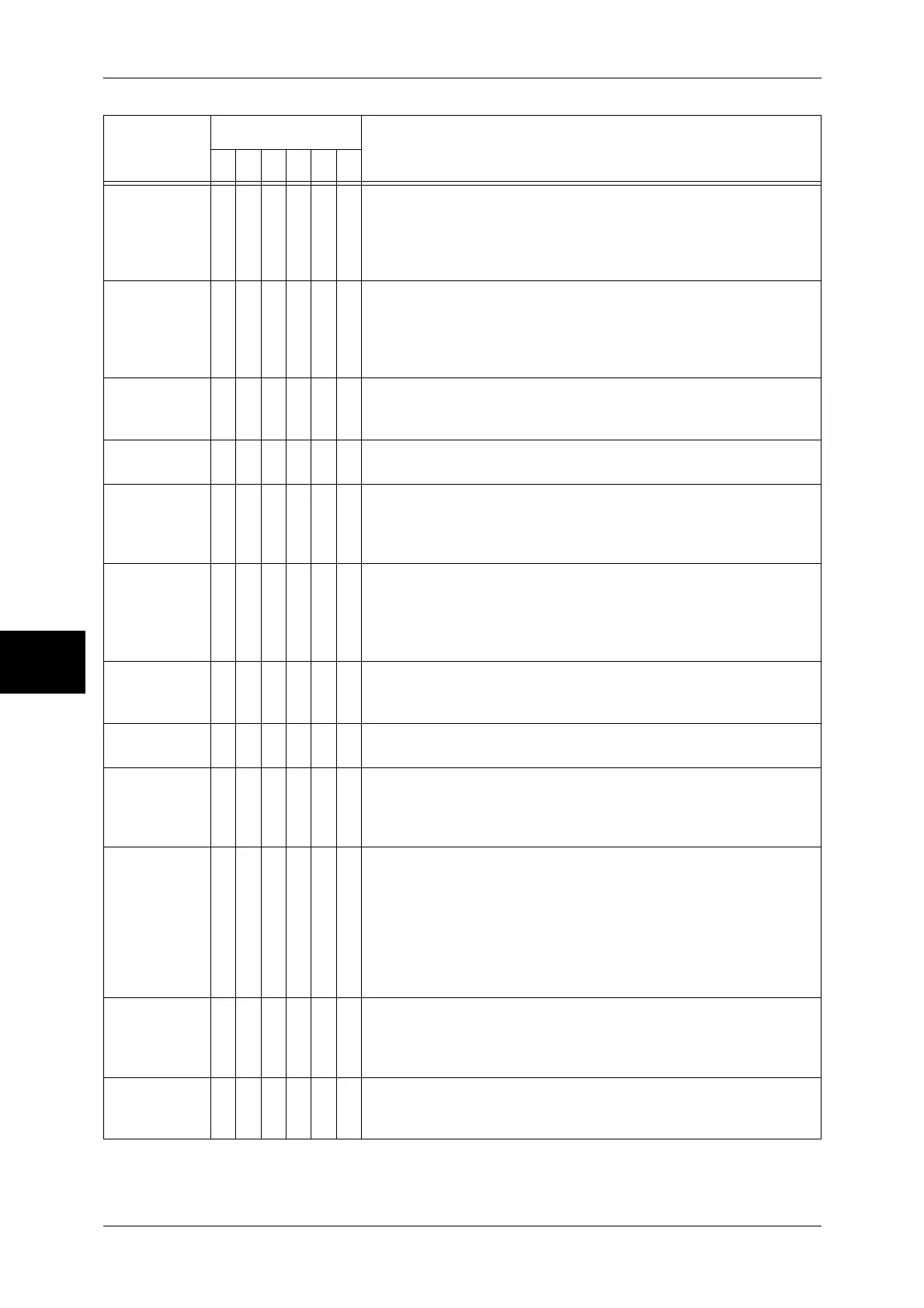 Page #522 background image