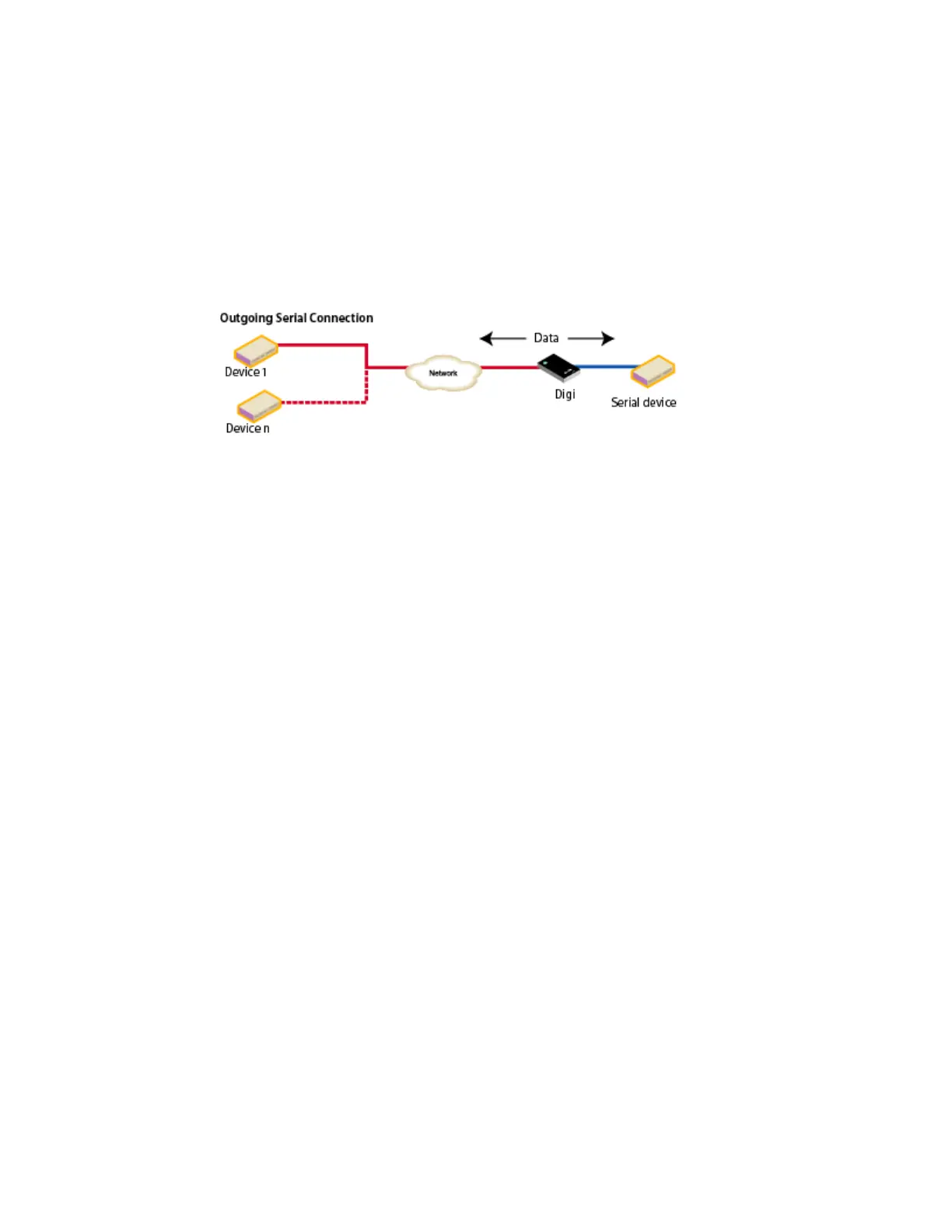 Page #57 background image