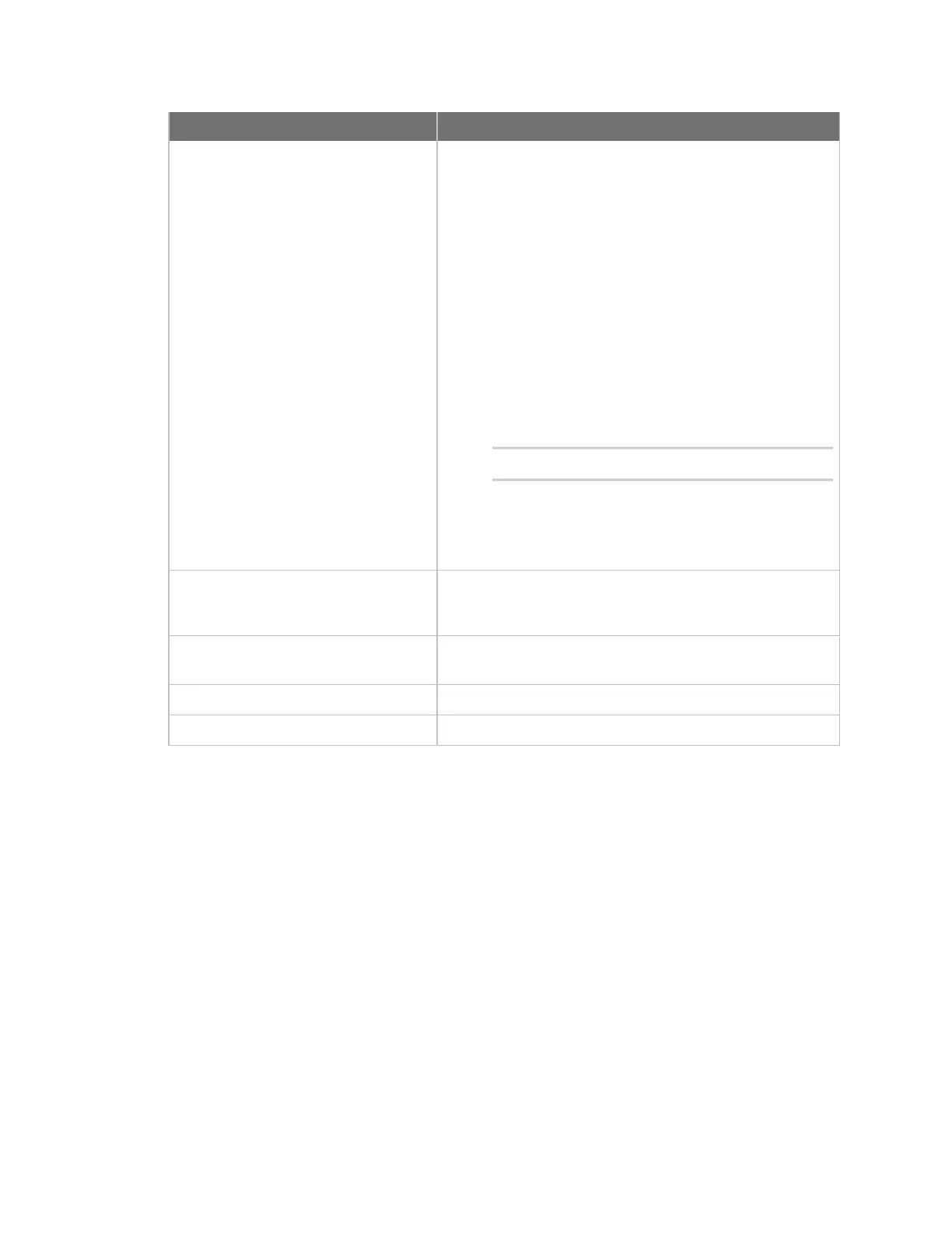 Page #123 background image