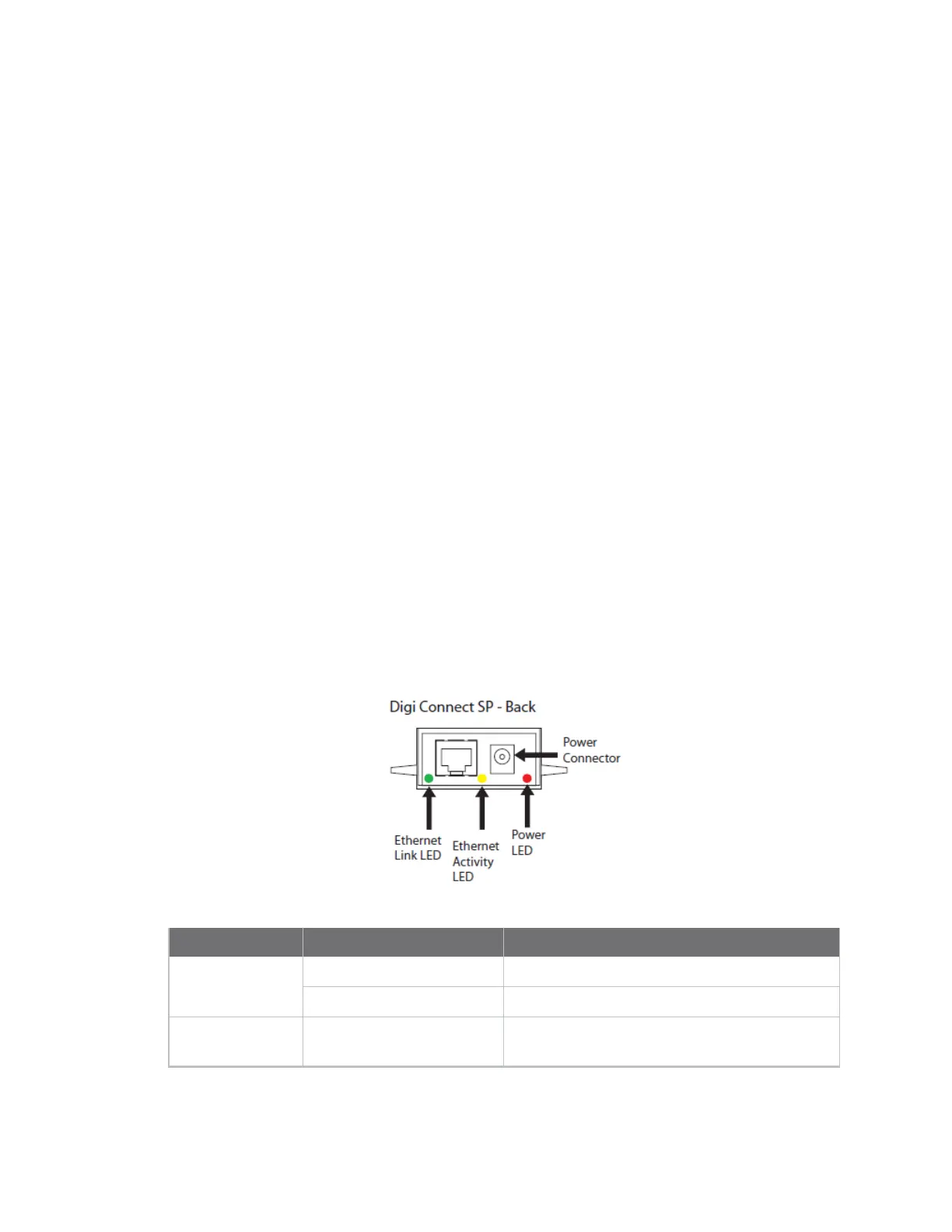 Page #144 background image
