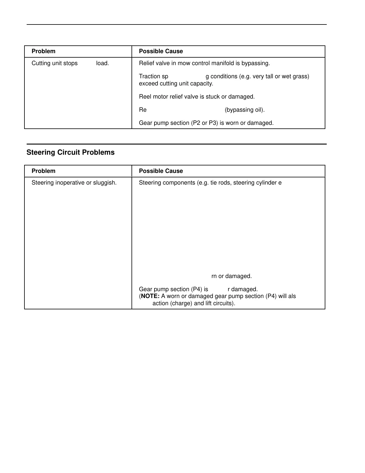Page #104 background image