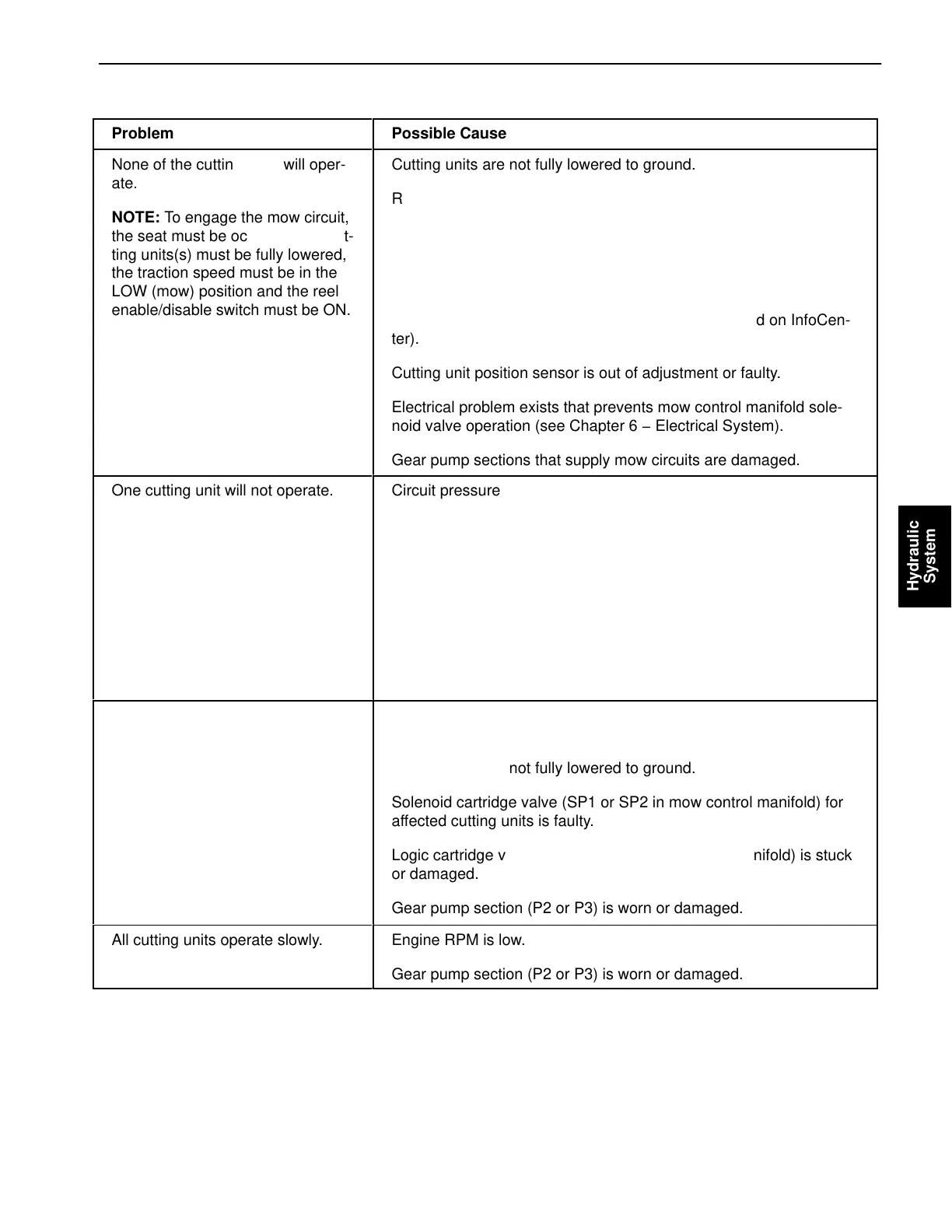 Page #103 background image