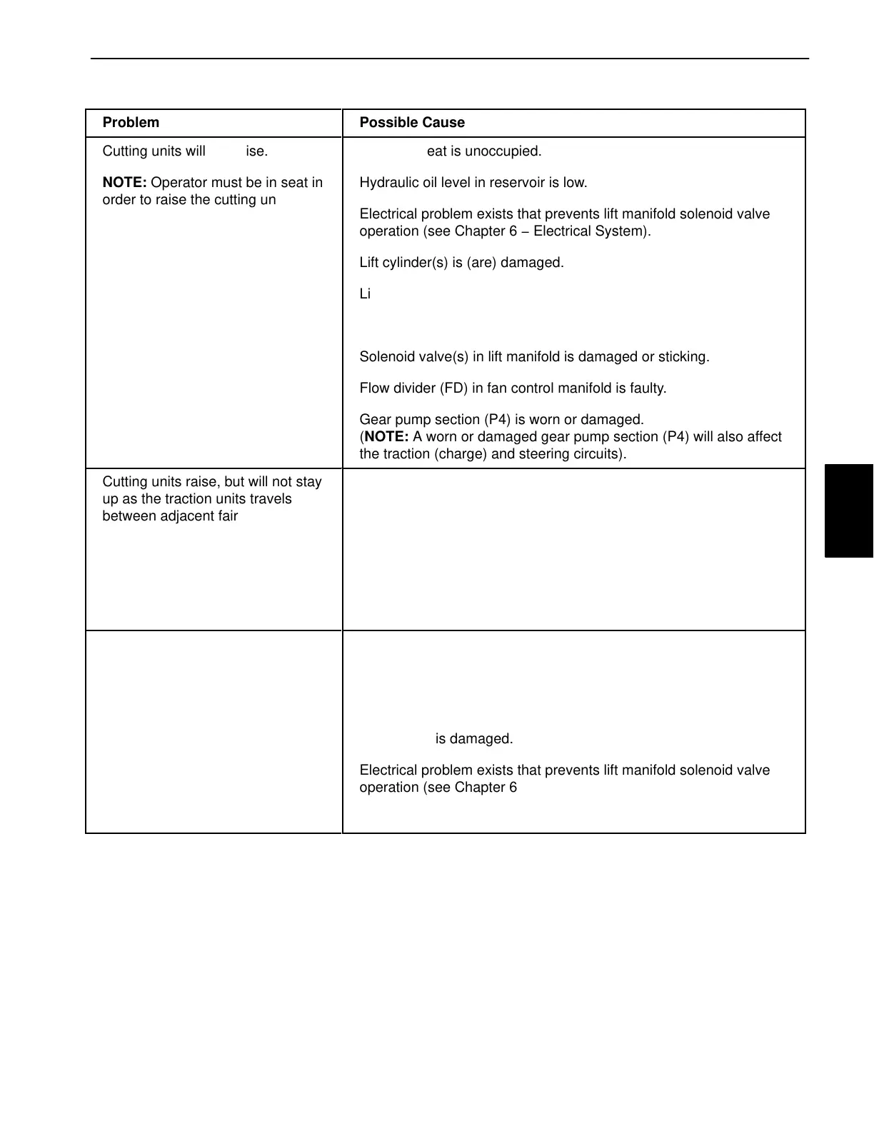 Page #105 background image
