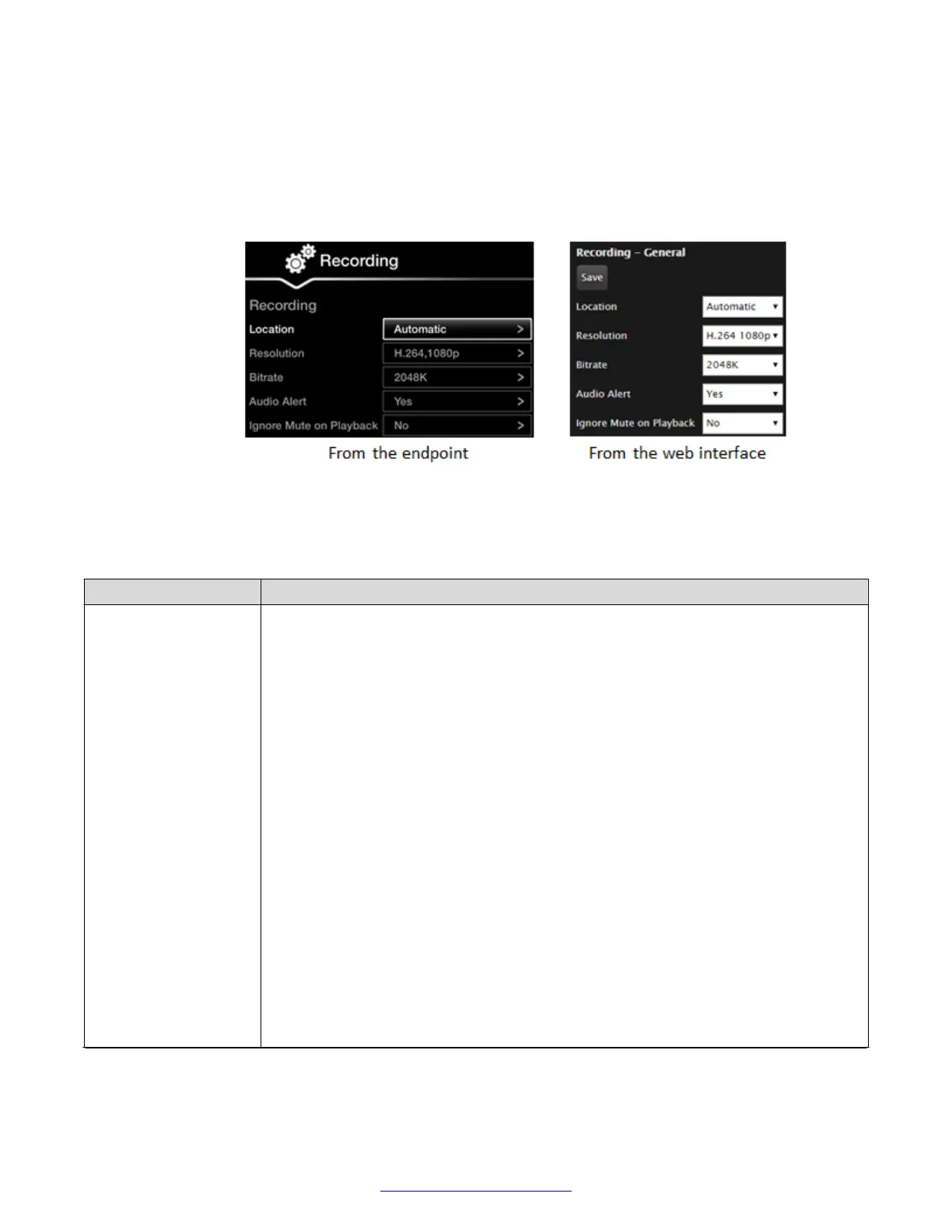 Page #145 background image