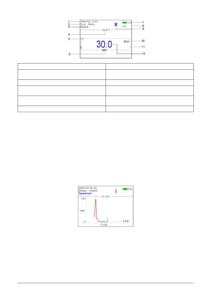 Page #257 background image