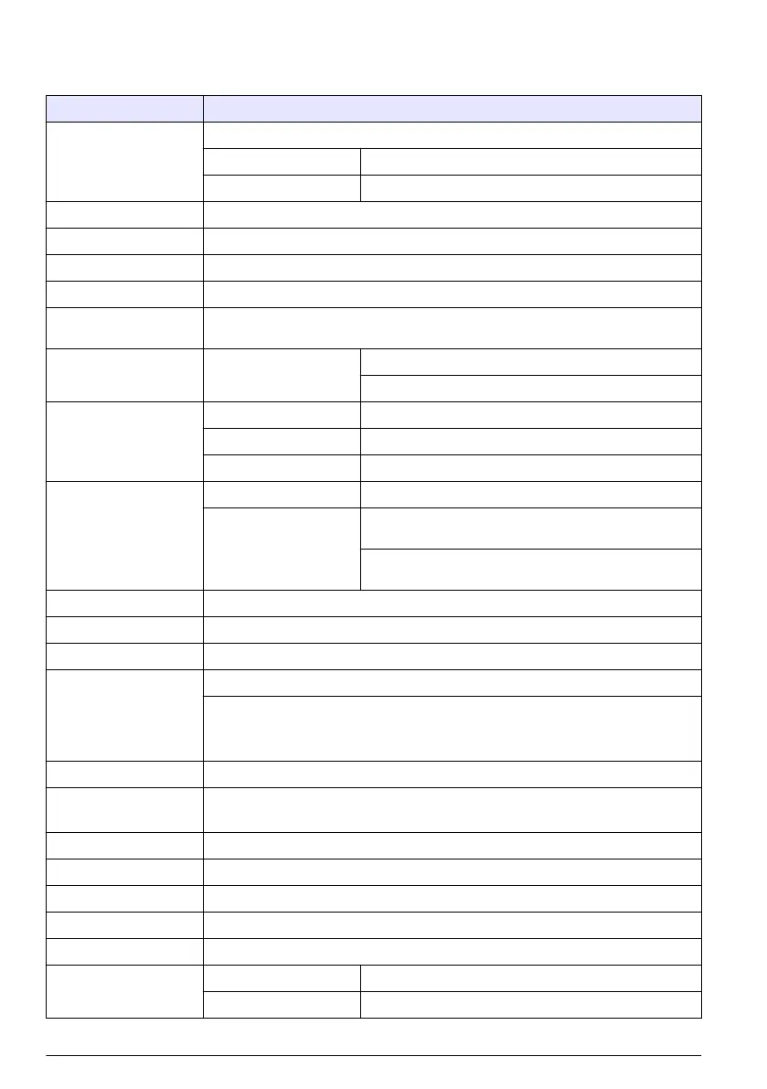 Page #270 background image