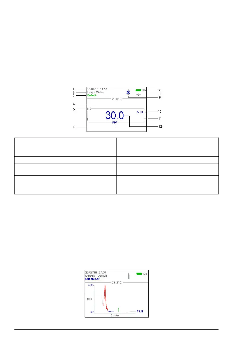 Page #280 background image