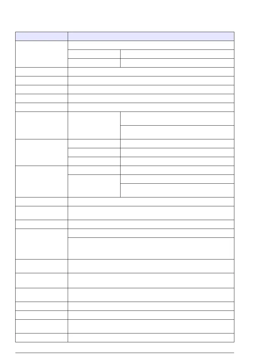 Page #292 background image