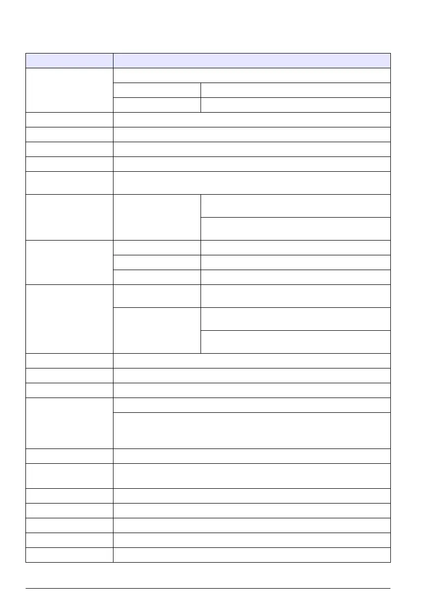 Page #358 background image