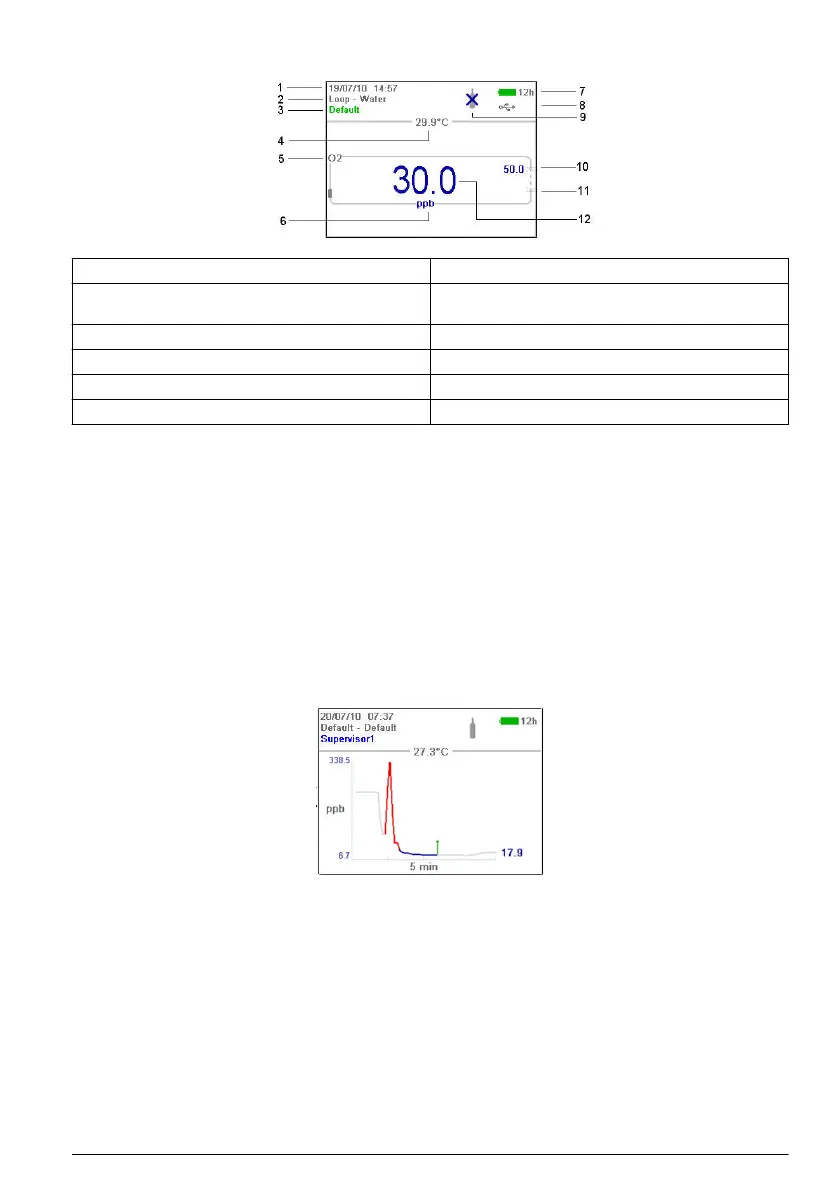 Page #103 background image