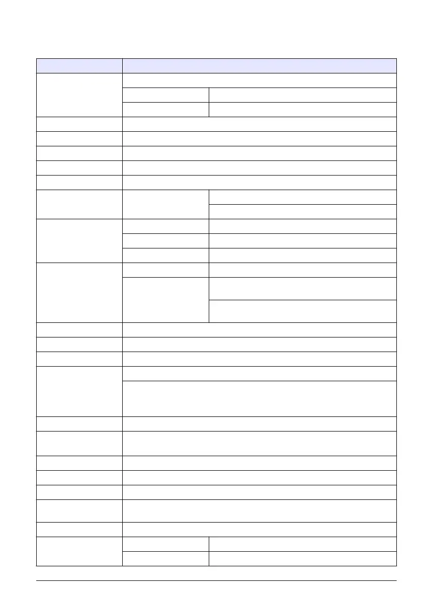 Page #137 background image