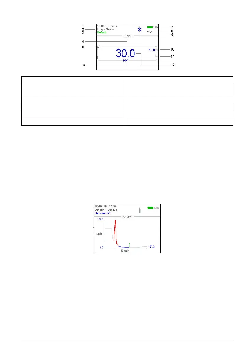 Page #147 background image