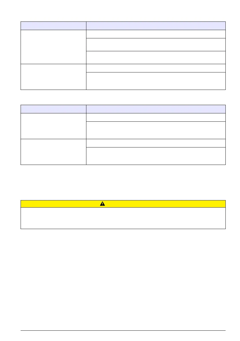 Page #157 background image