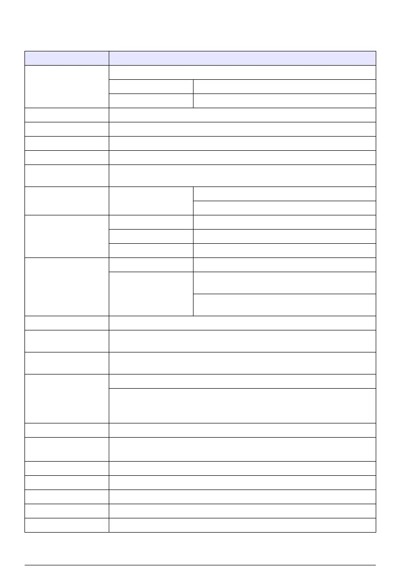 Page #180 background image