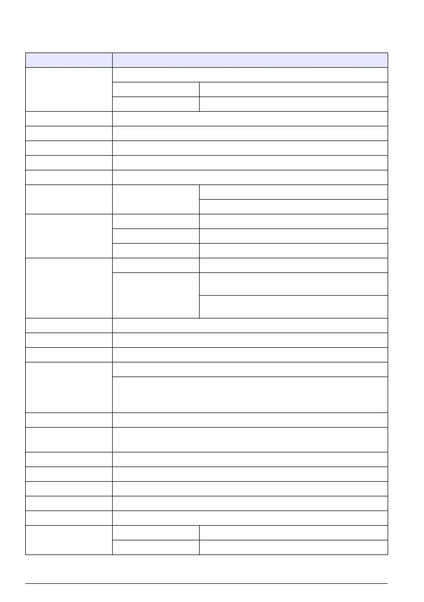 Page #204 background image