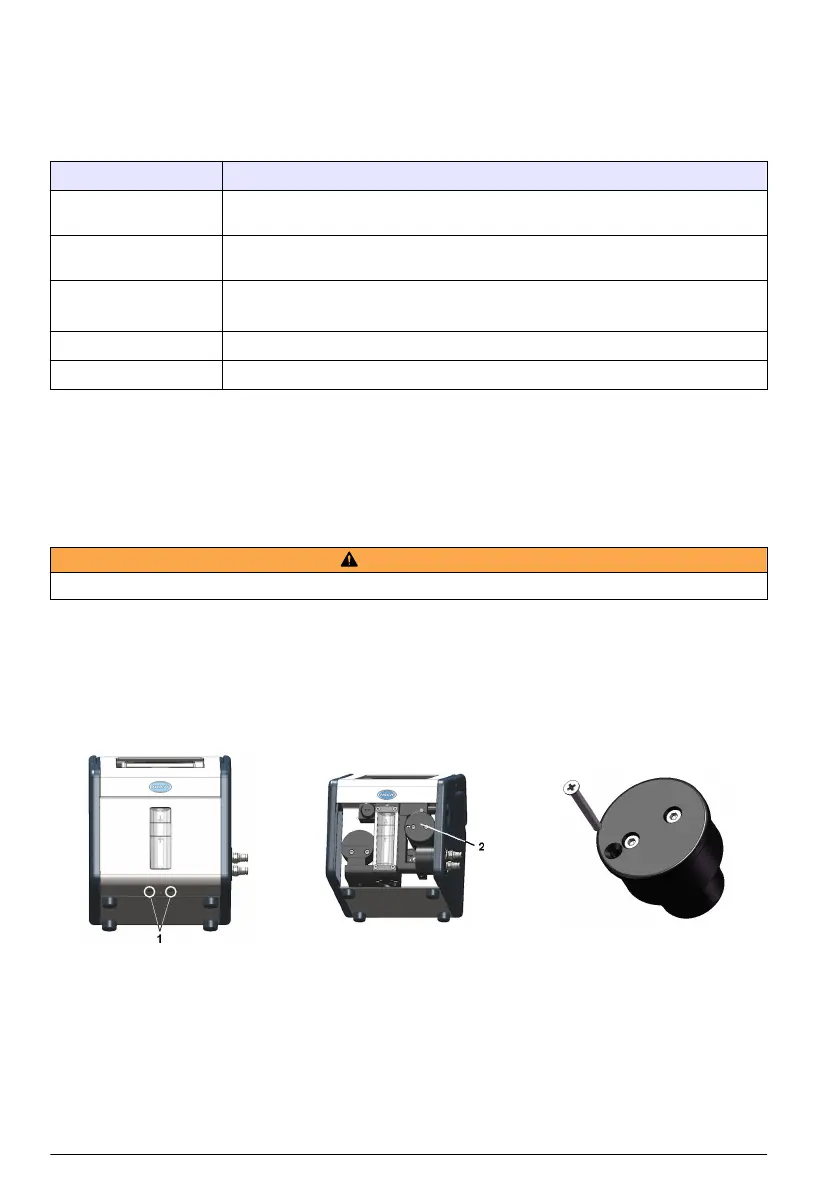 Page #222 background image