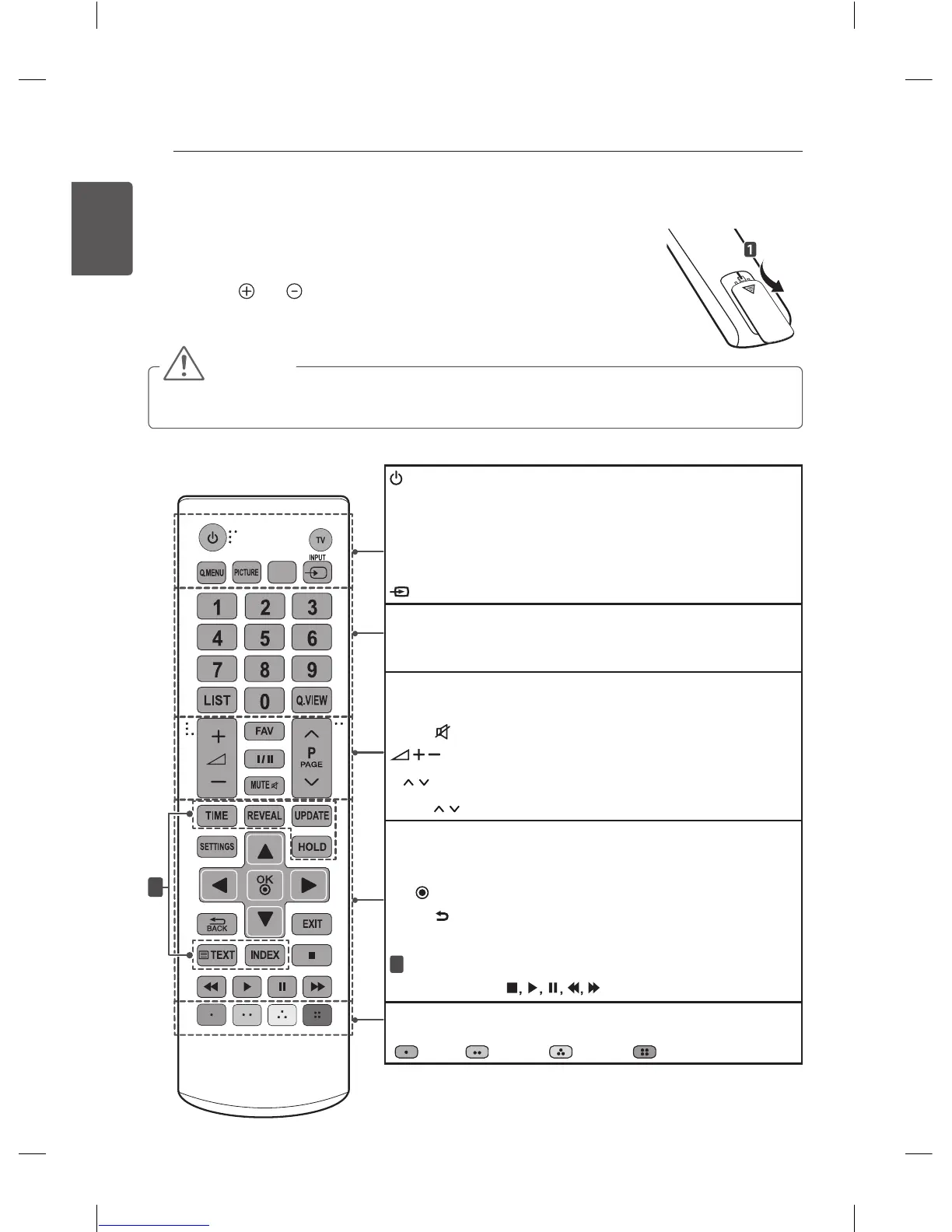 Page #24 background image
