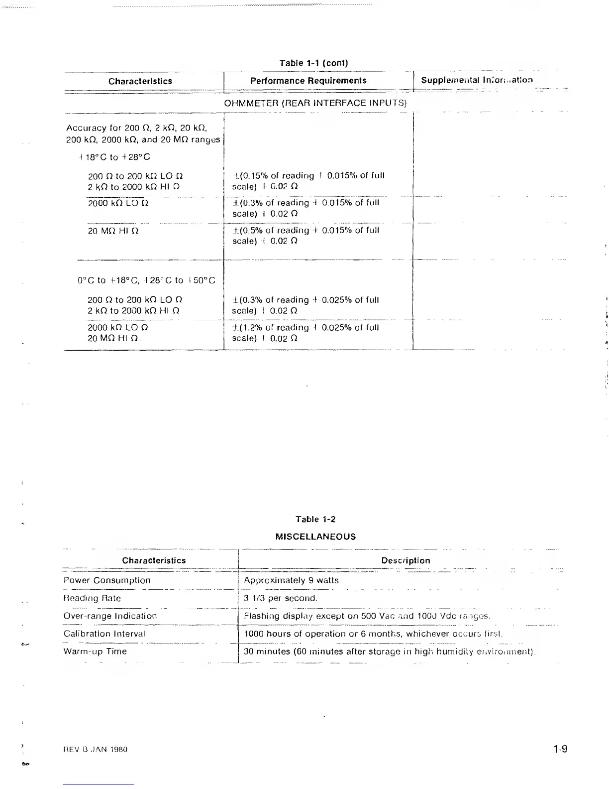Page #21 background image