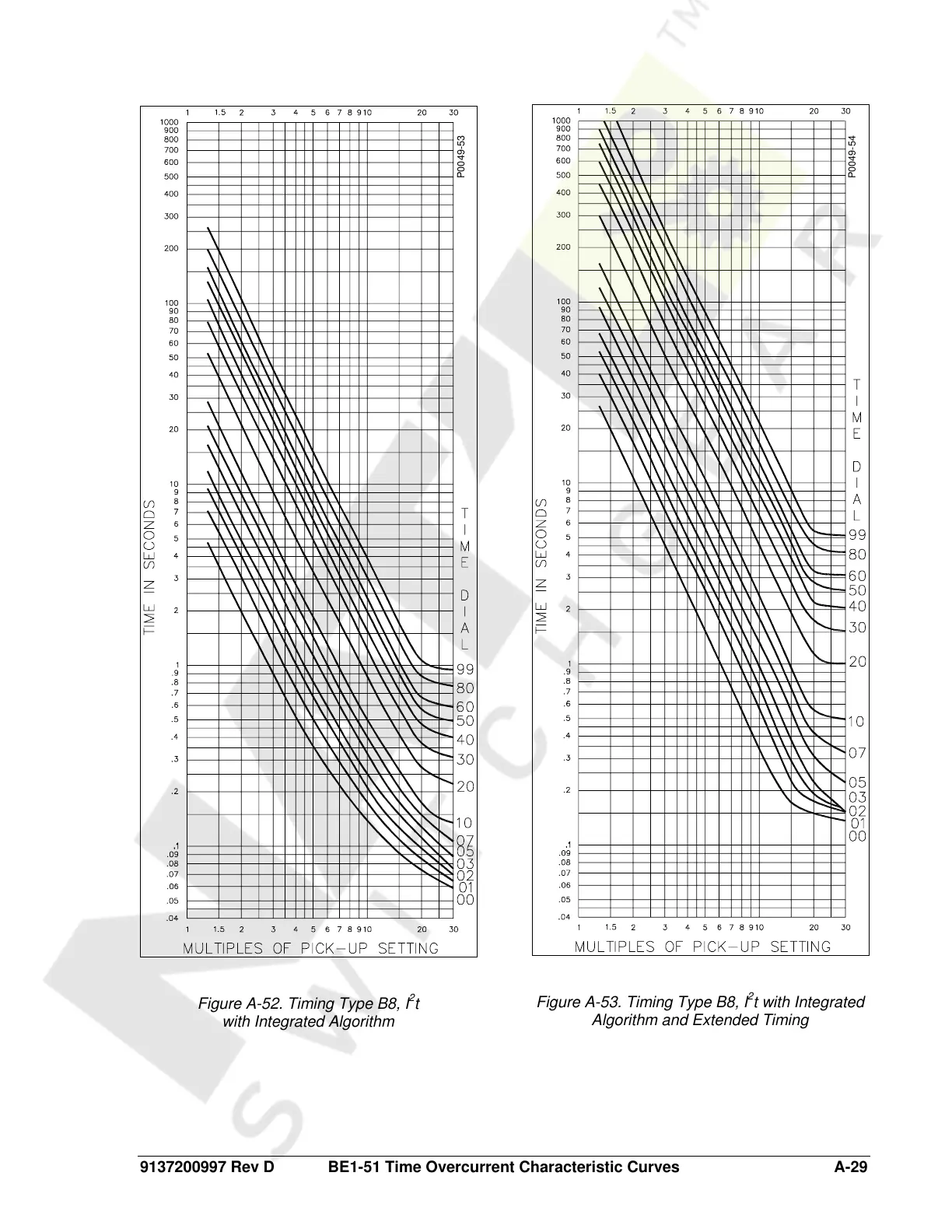 Page #91 background image