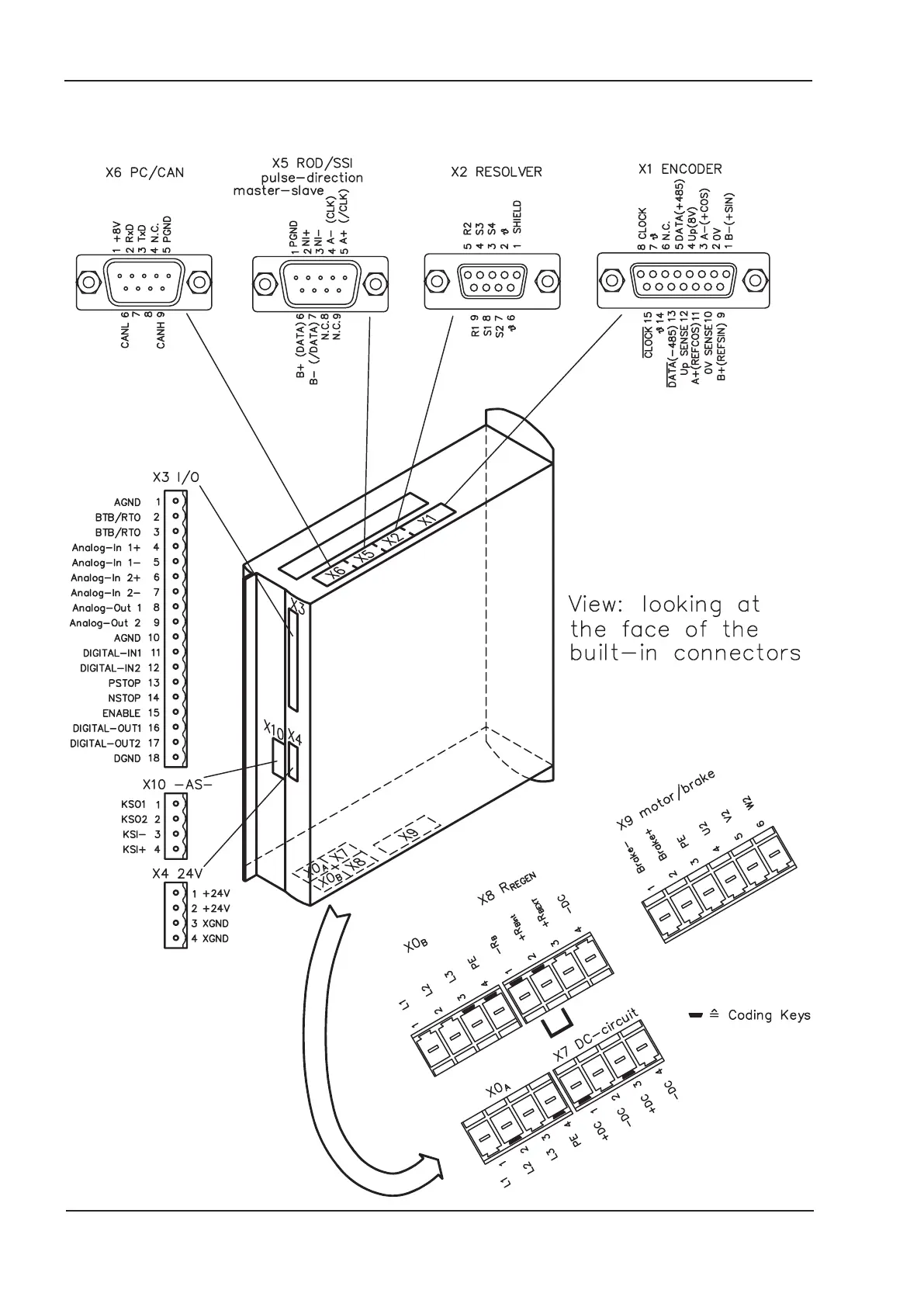 Page #47 background image