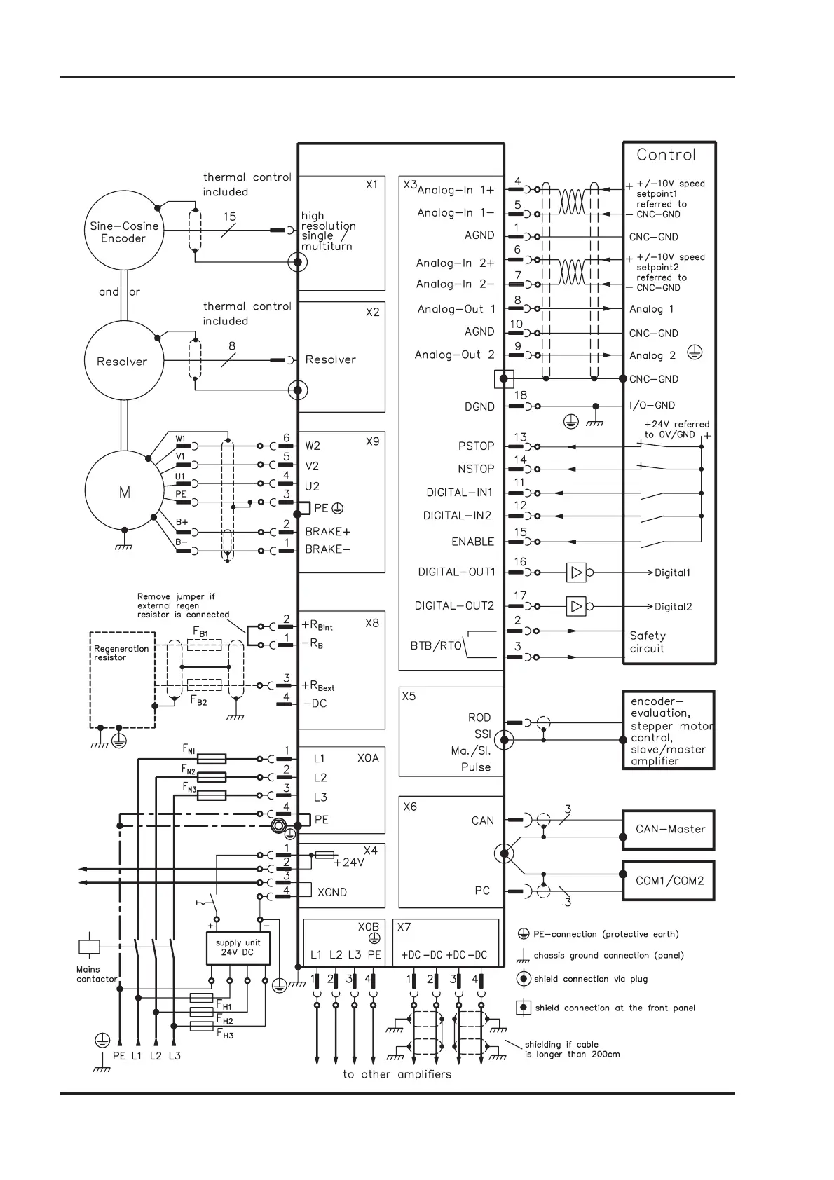 Page #30 background image