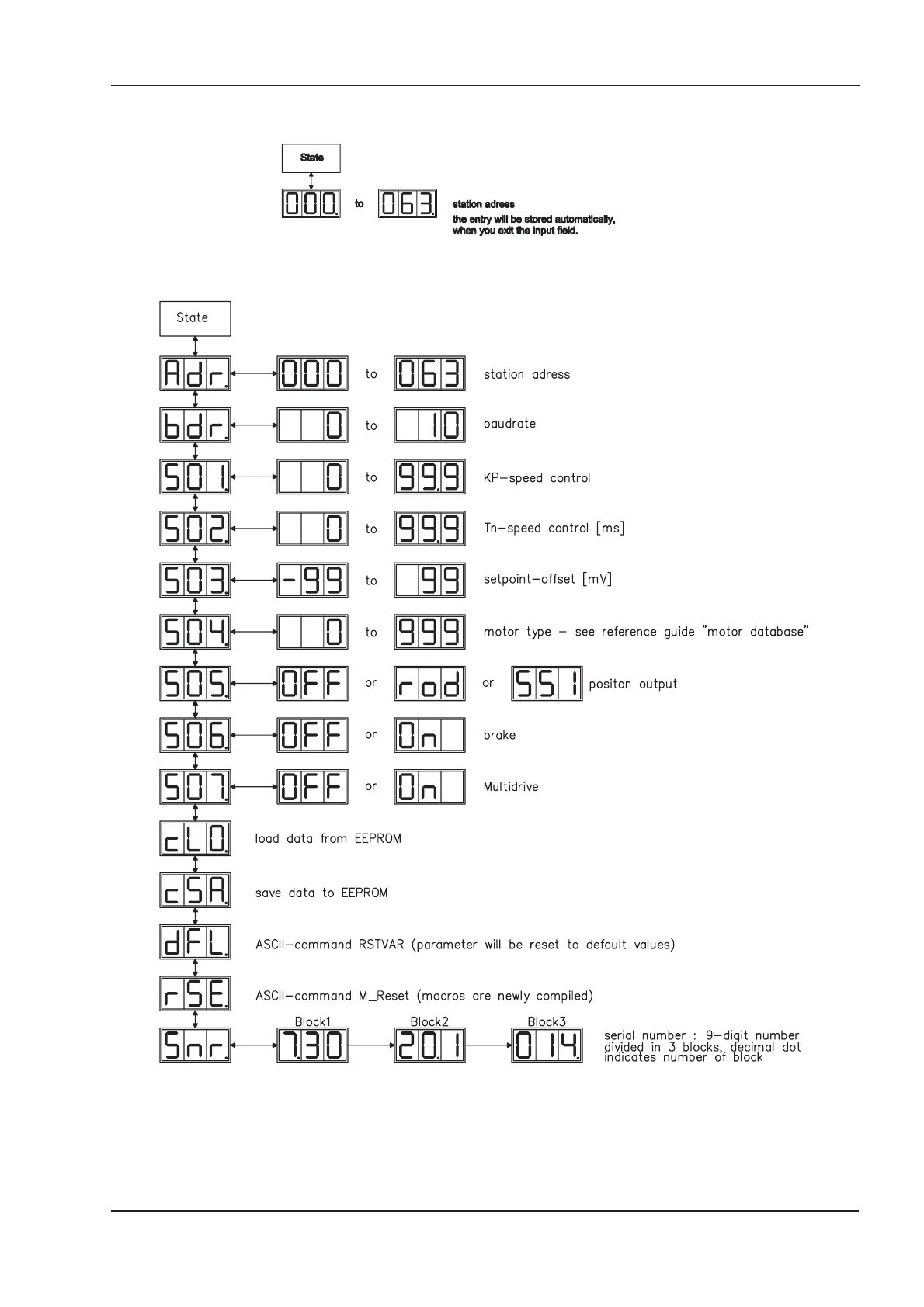 Page #59 background image