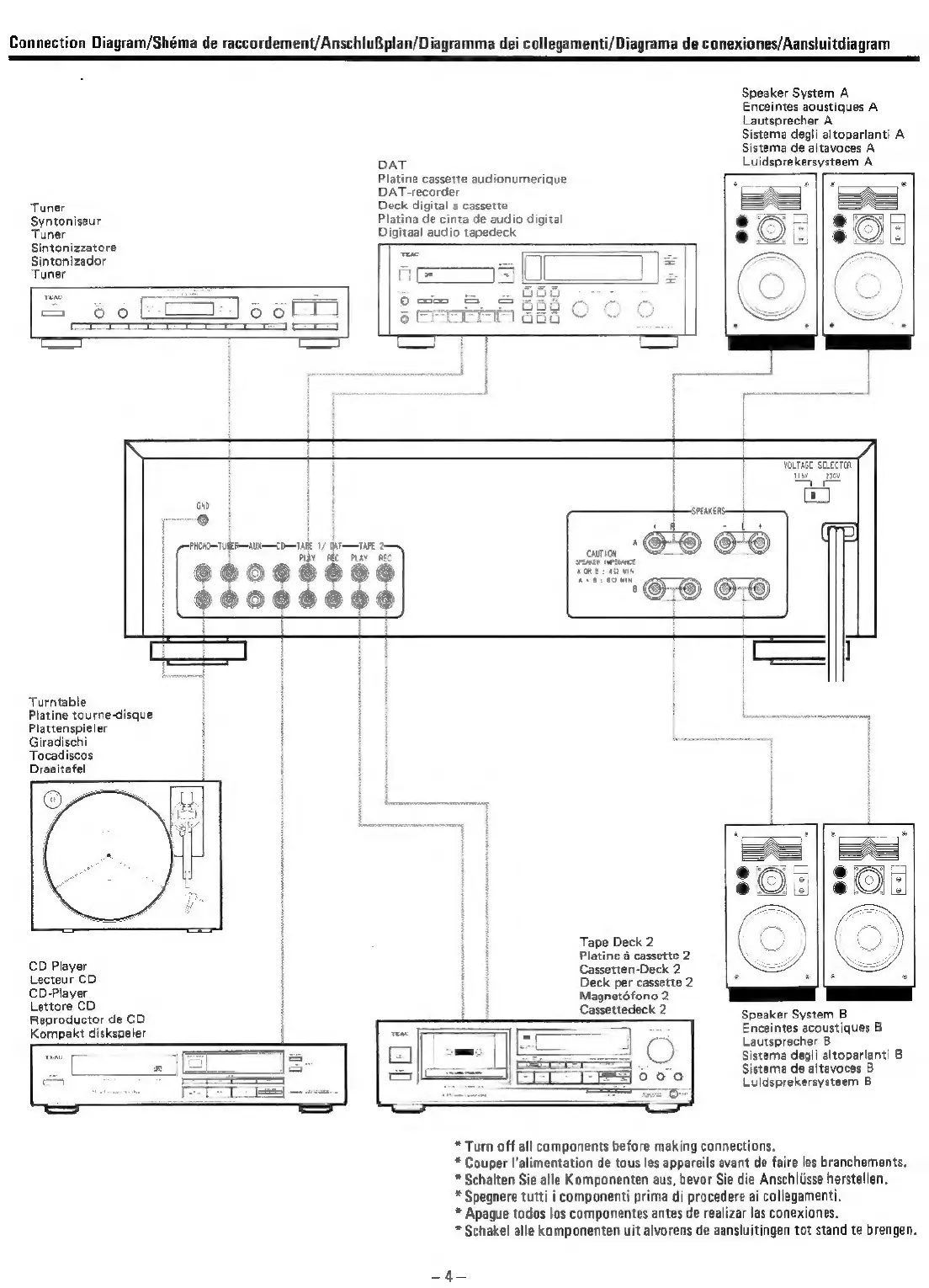 Page #4 background image