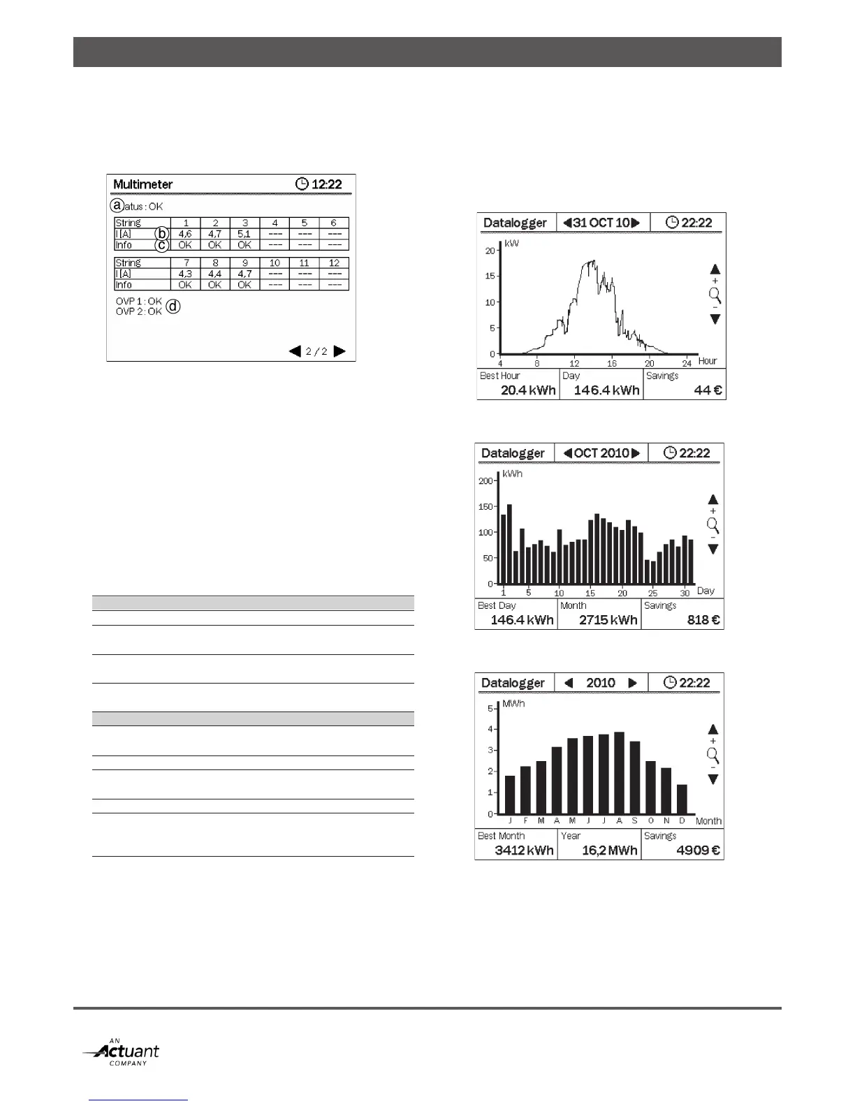 Page #22 background image