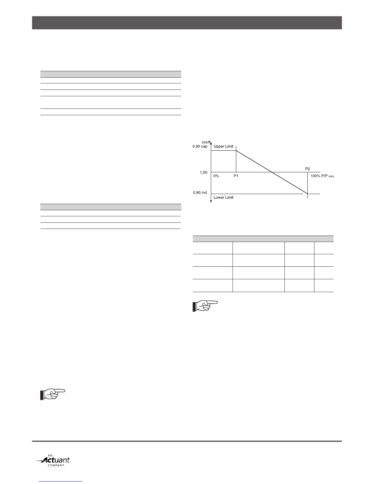 Page #32 background image
