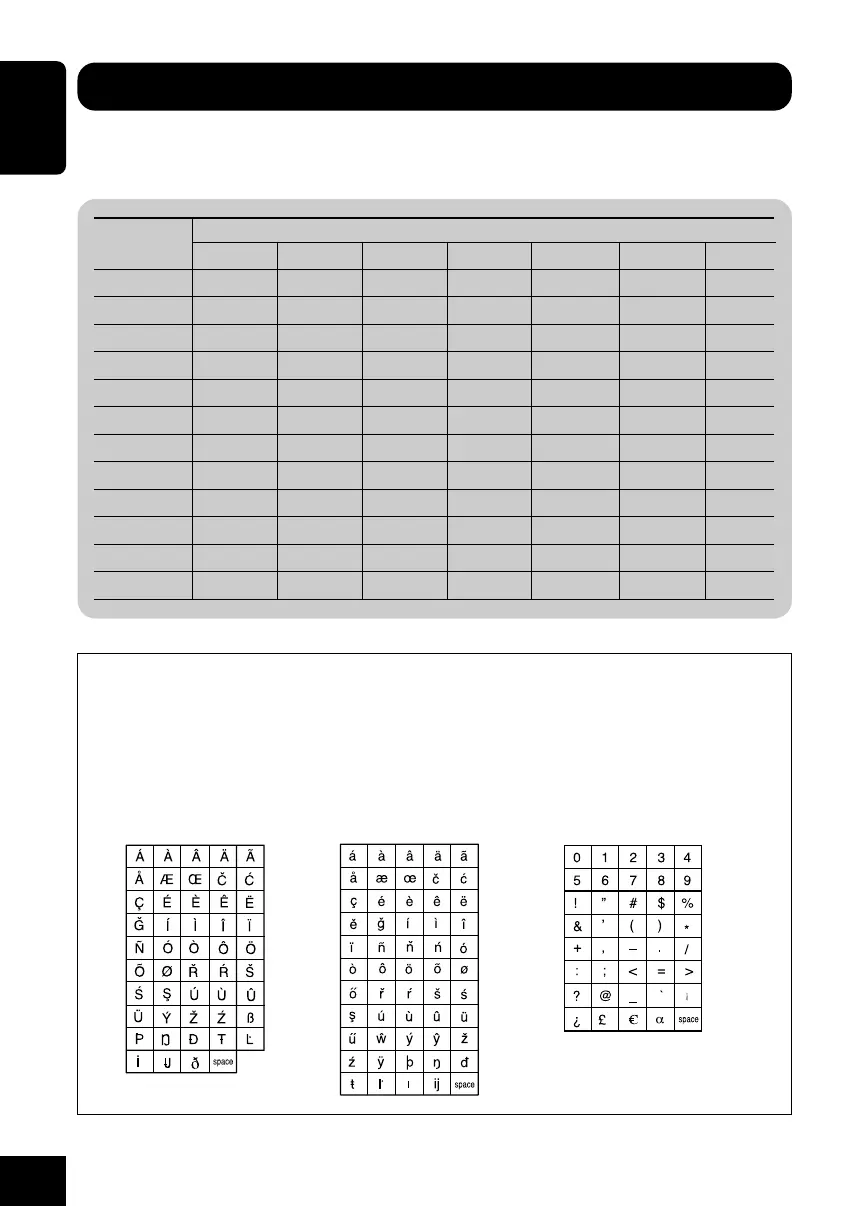 Page #50 background image