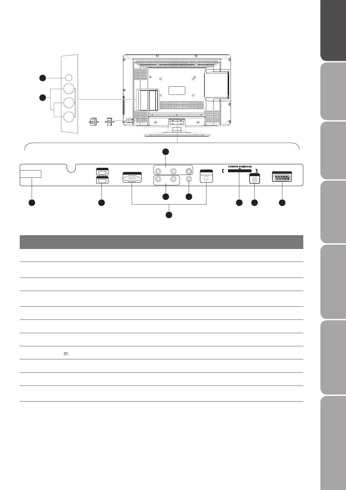 Page #7 background image
