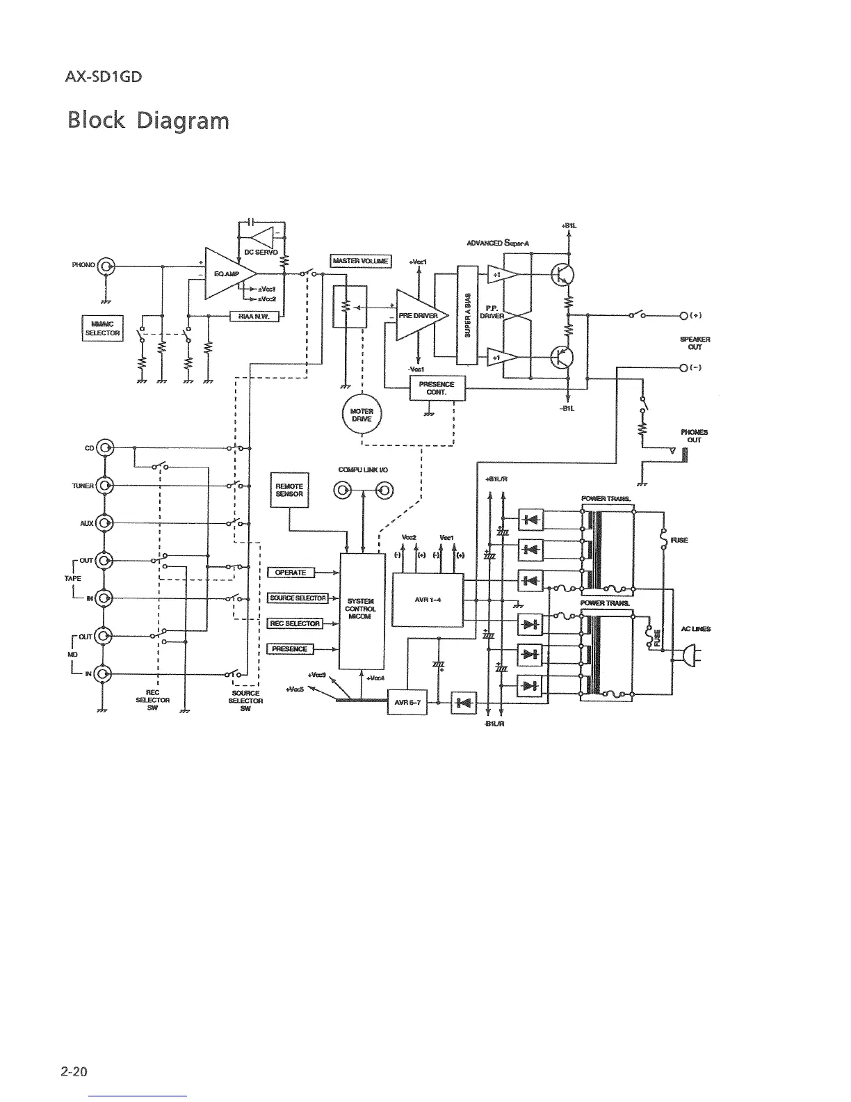 Page #40 background image