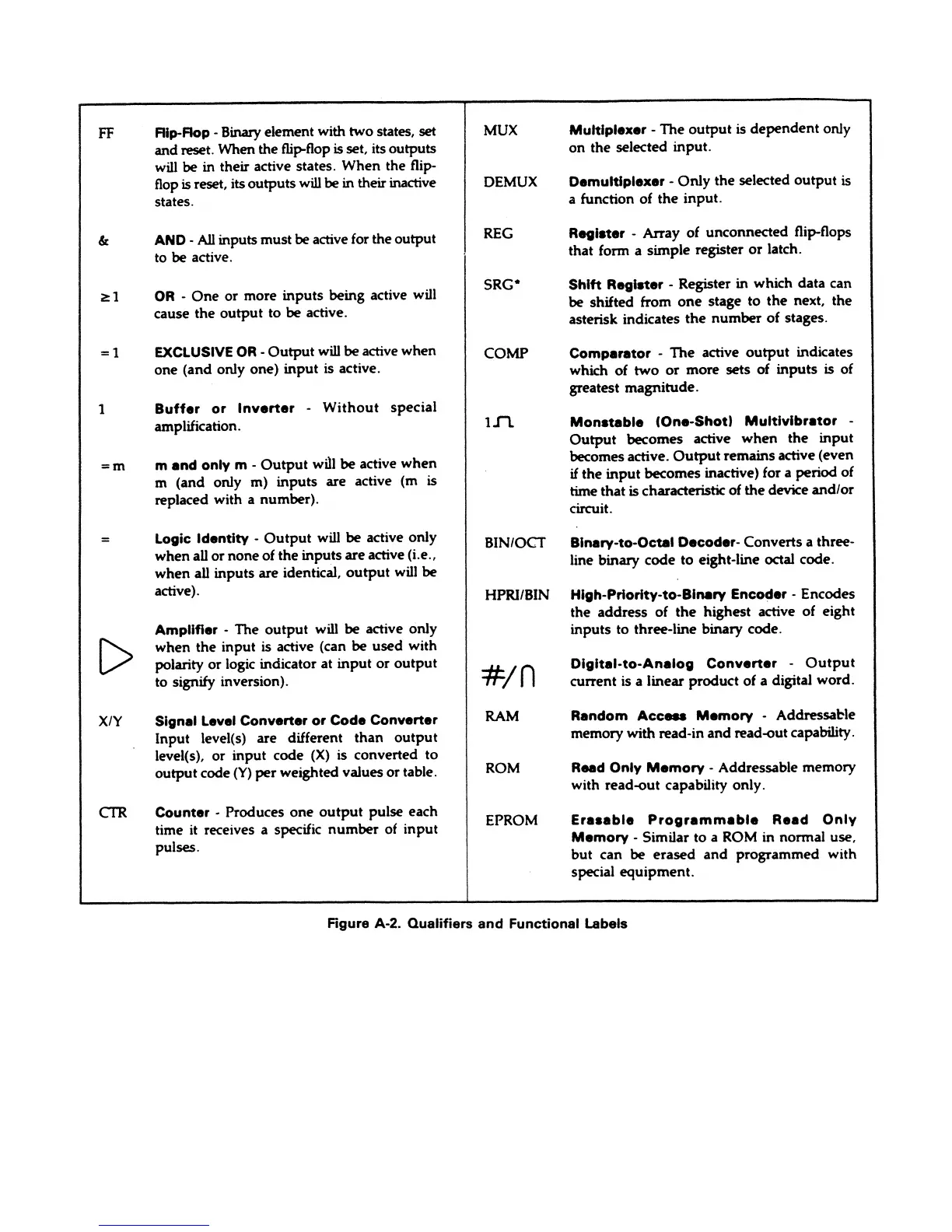 Page #151 background image