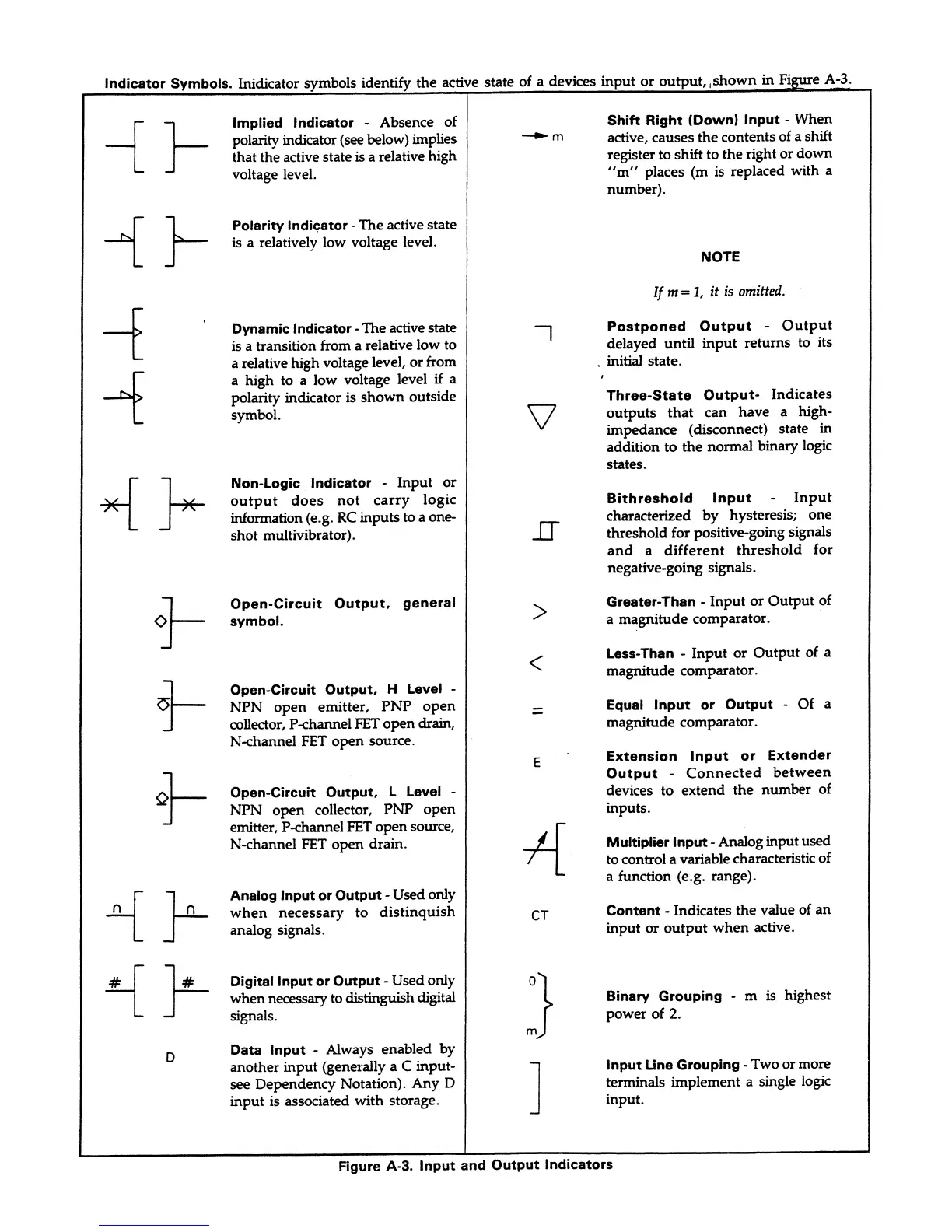 Page #152 background image