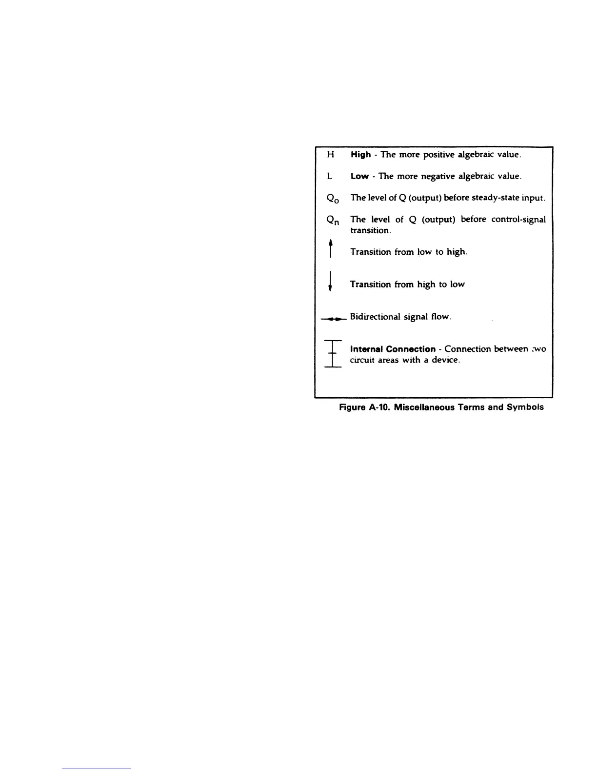 Page #155 background image