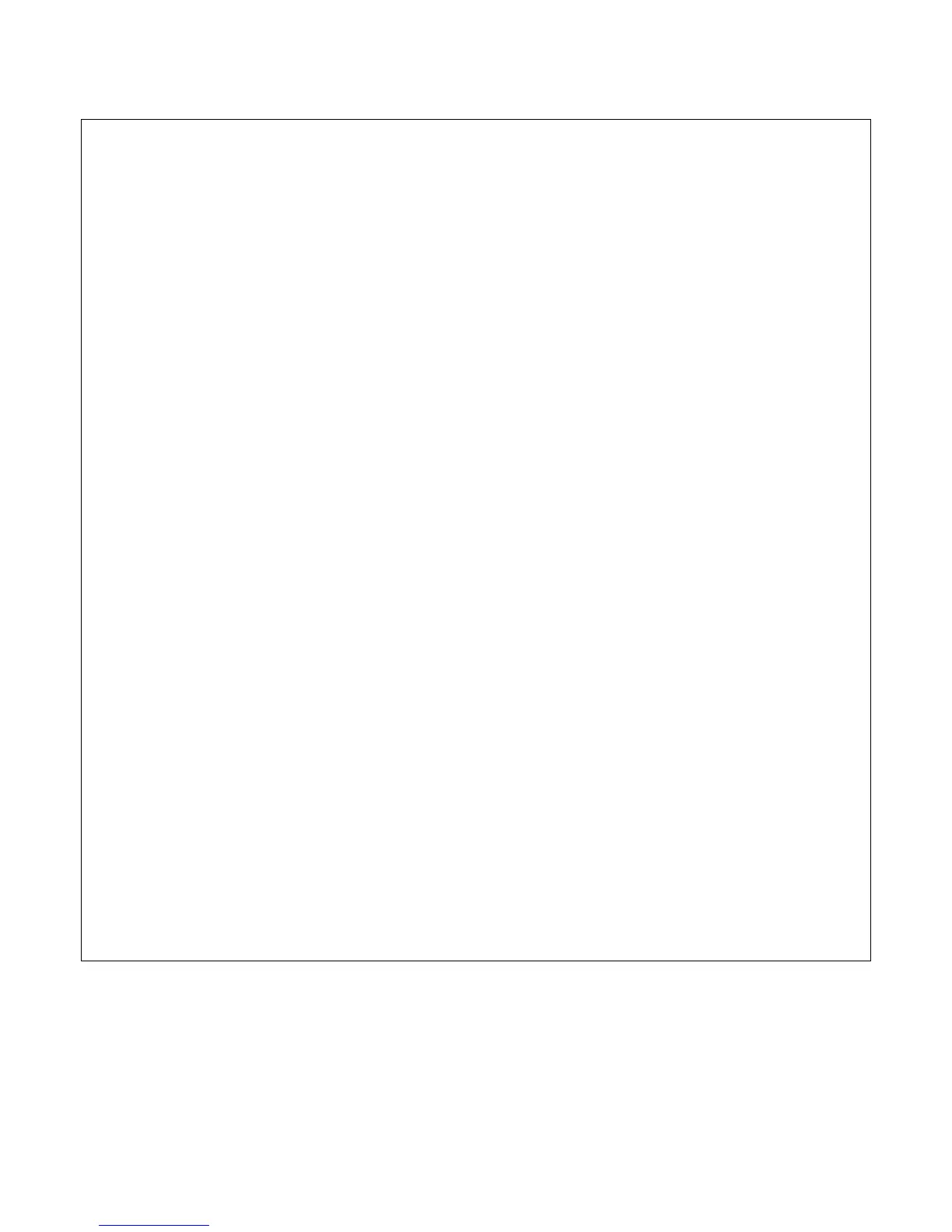 Page #106 background image