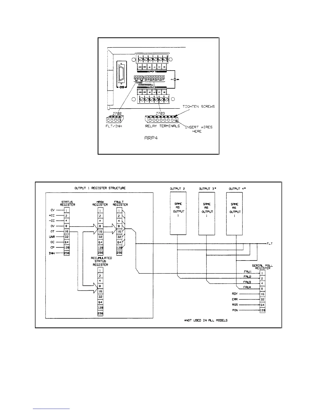 Page #3 background image