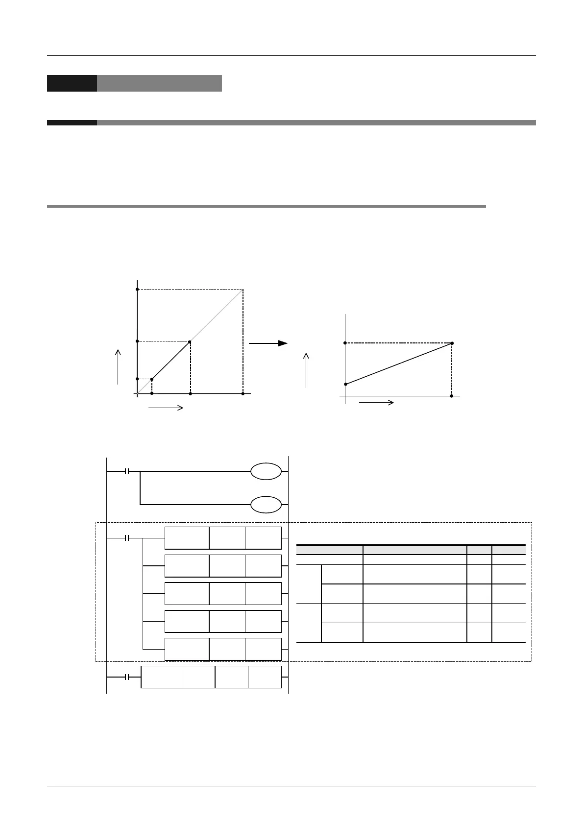 Page #158 background image