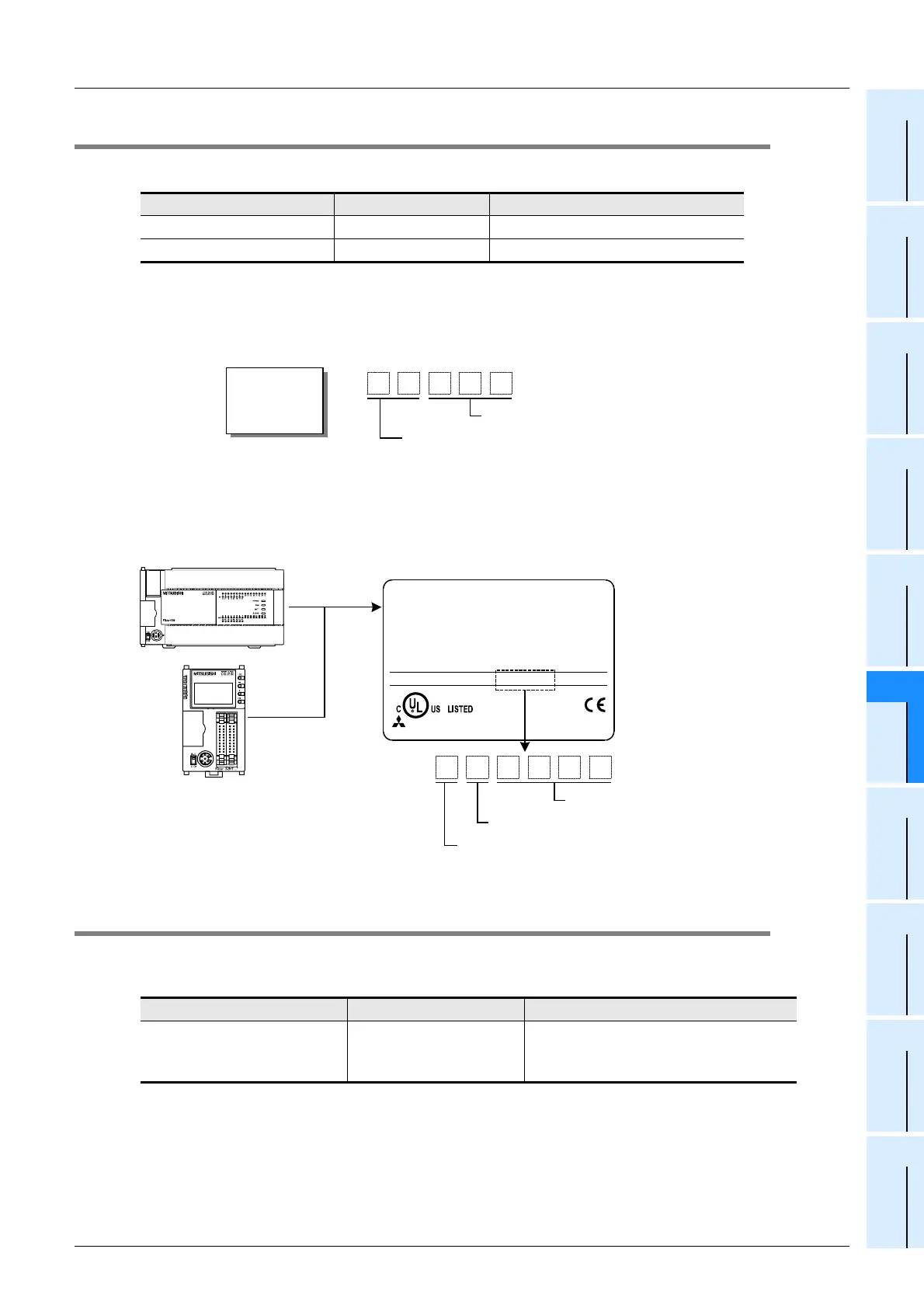 Page #189 background image