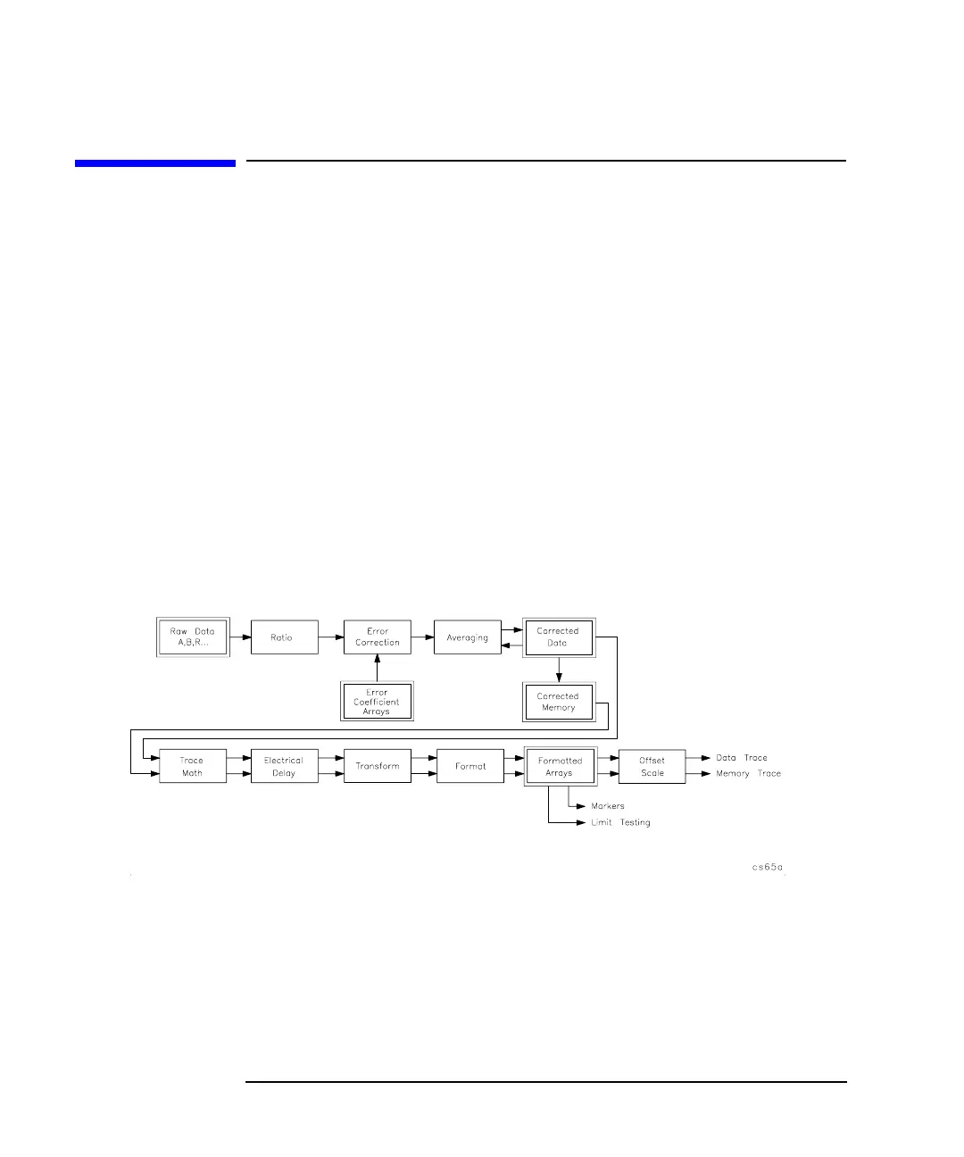 Page #72 background image