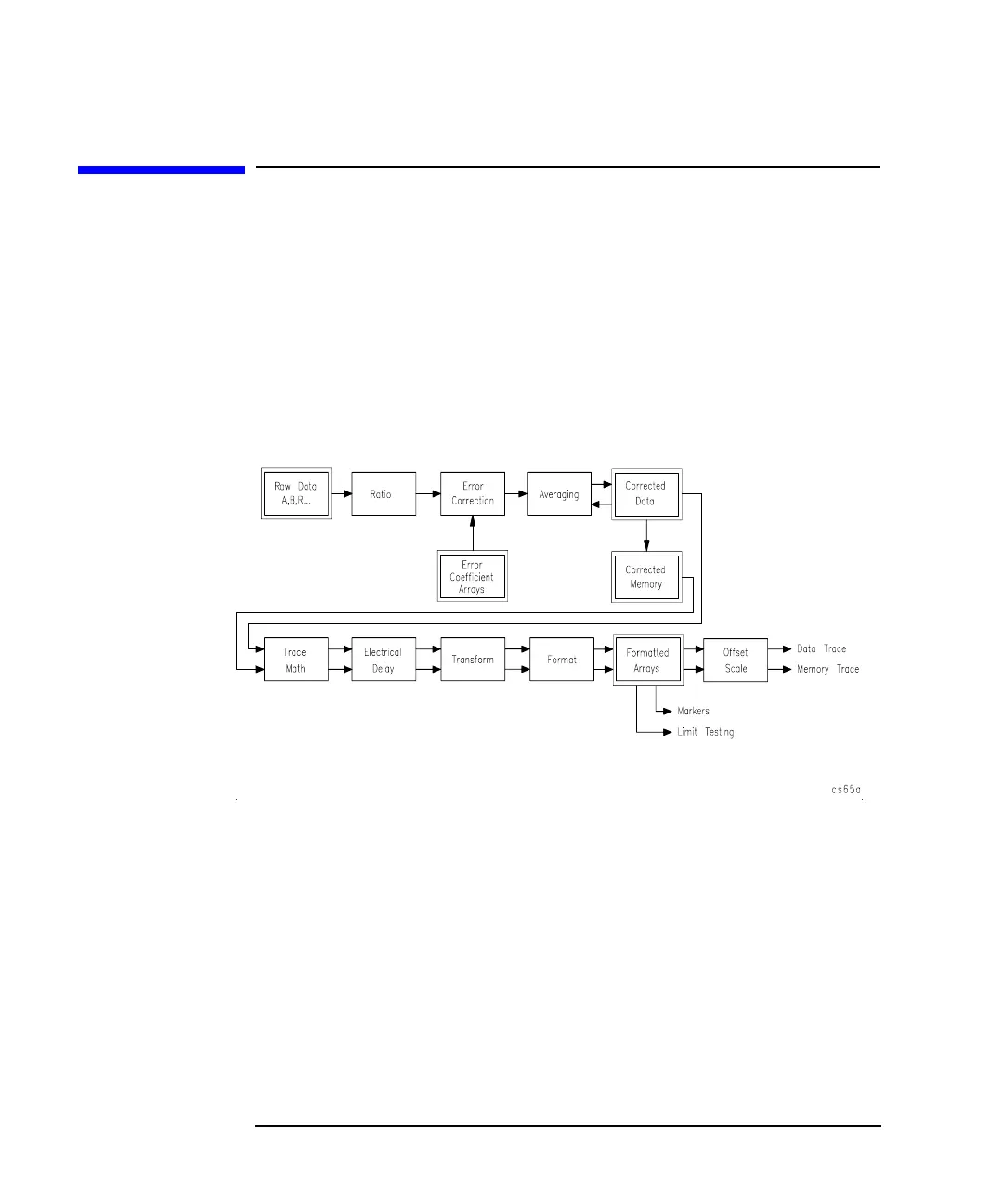 Page #84 background image