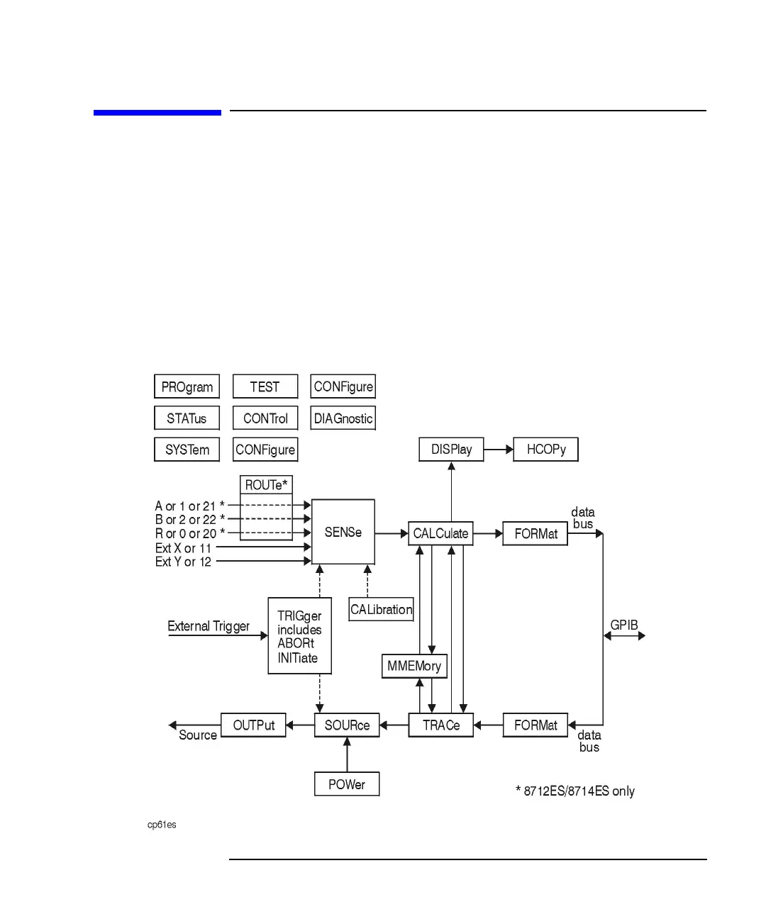 Page #113 background image