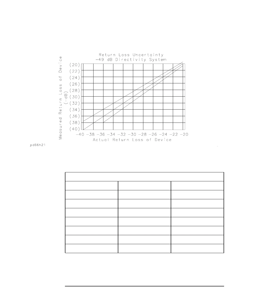 Page #133 background image