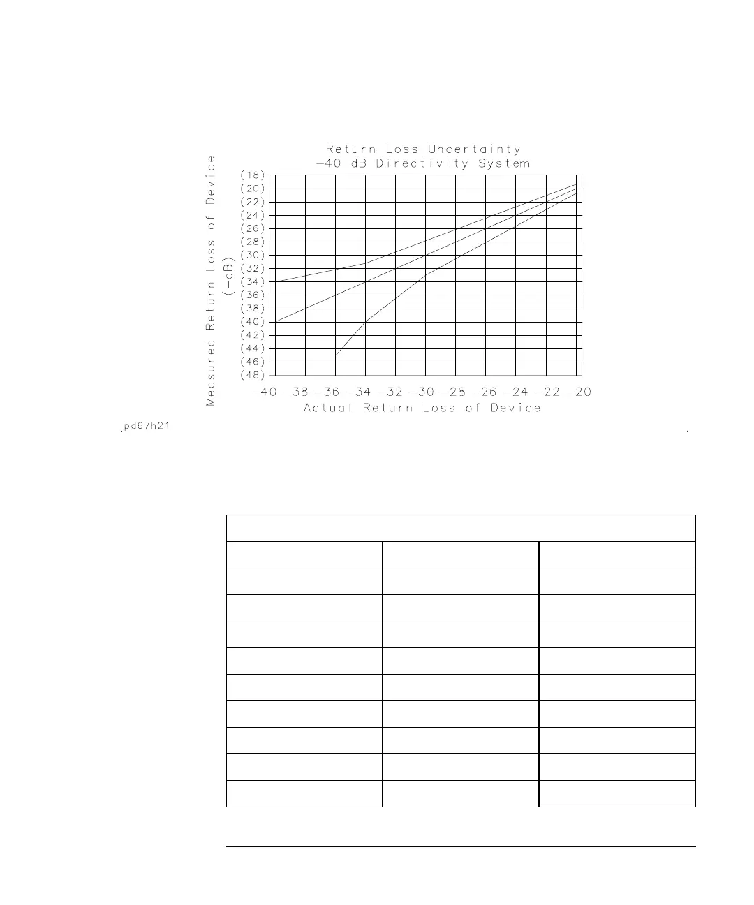 Page #134 background image