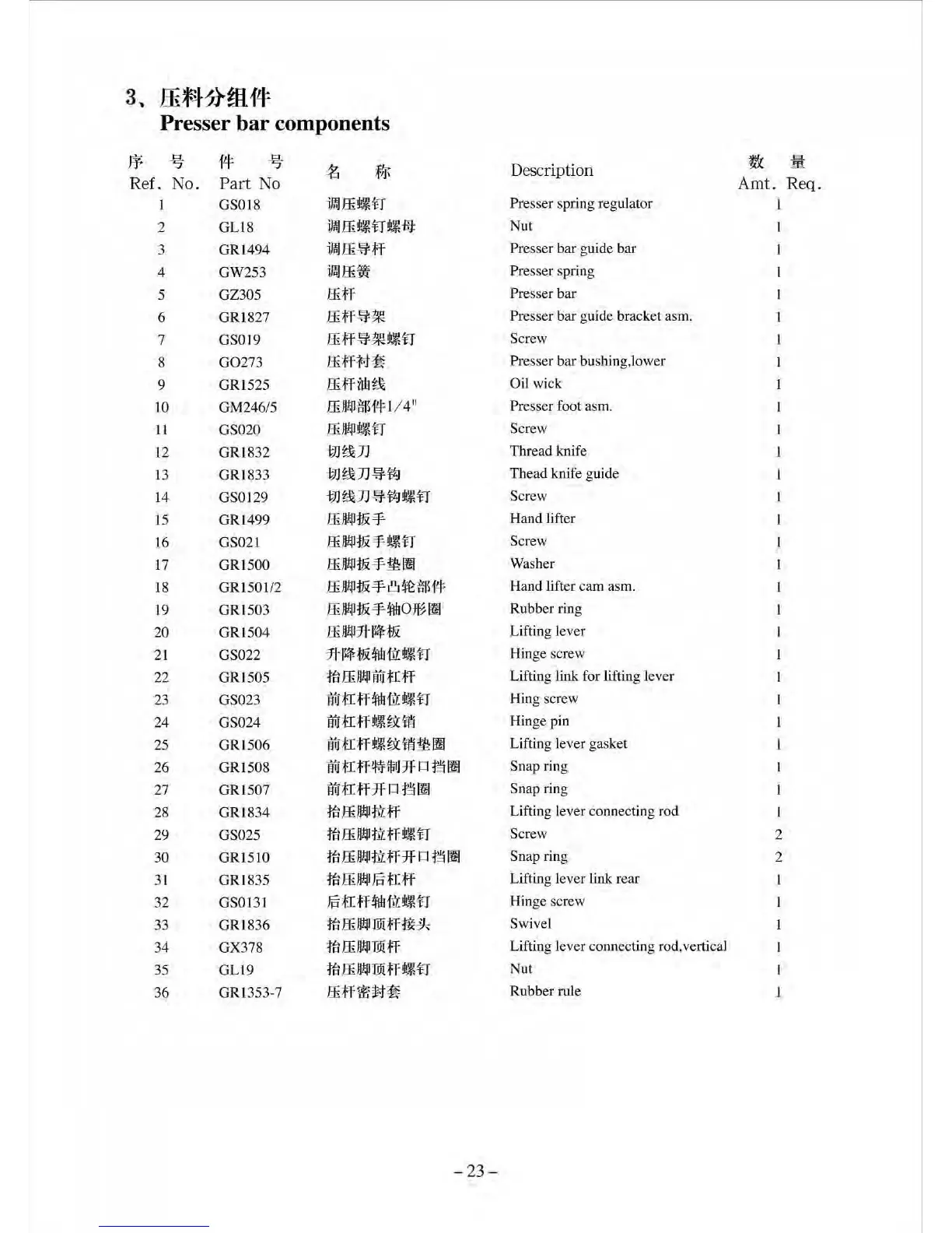 Page #30 background image